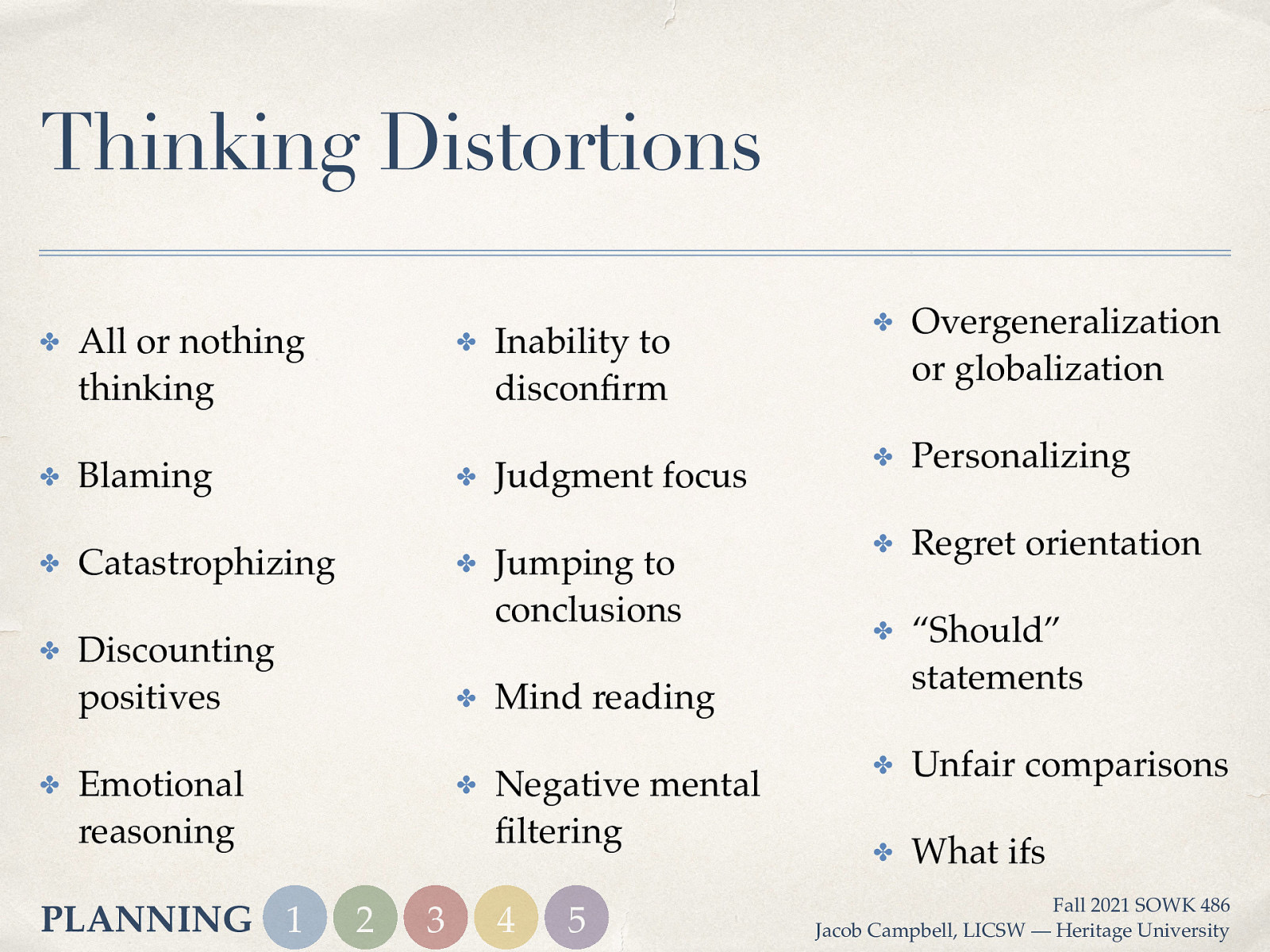 ✤ ✤ ✤ ✤ ✤ All or nothing thinking ✤ Blaming ✤ Catastrophizing ✤ Discounting positives ✤ Emotional reasoning PLANNING 1 fi fi Thinking Distortions ✤ 2 3 Inability to discon rm Judgment focus Jumping to conclusions ✤ Overgeneralization or globalization ✤ Personalizing ✤ Regret orientation ✤ “Should” statements ✤ Unfair comparisons ✤ What ifs Mind reading Negative mental ltering 4 5 Fall 2021 SOWK 486 Jacob Campbell, LICSW — Heritage University
