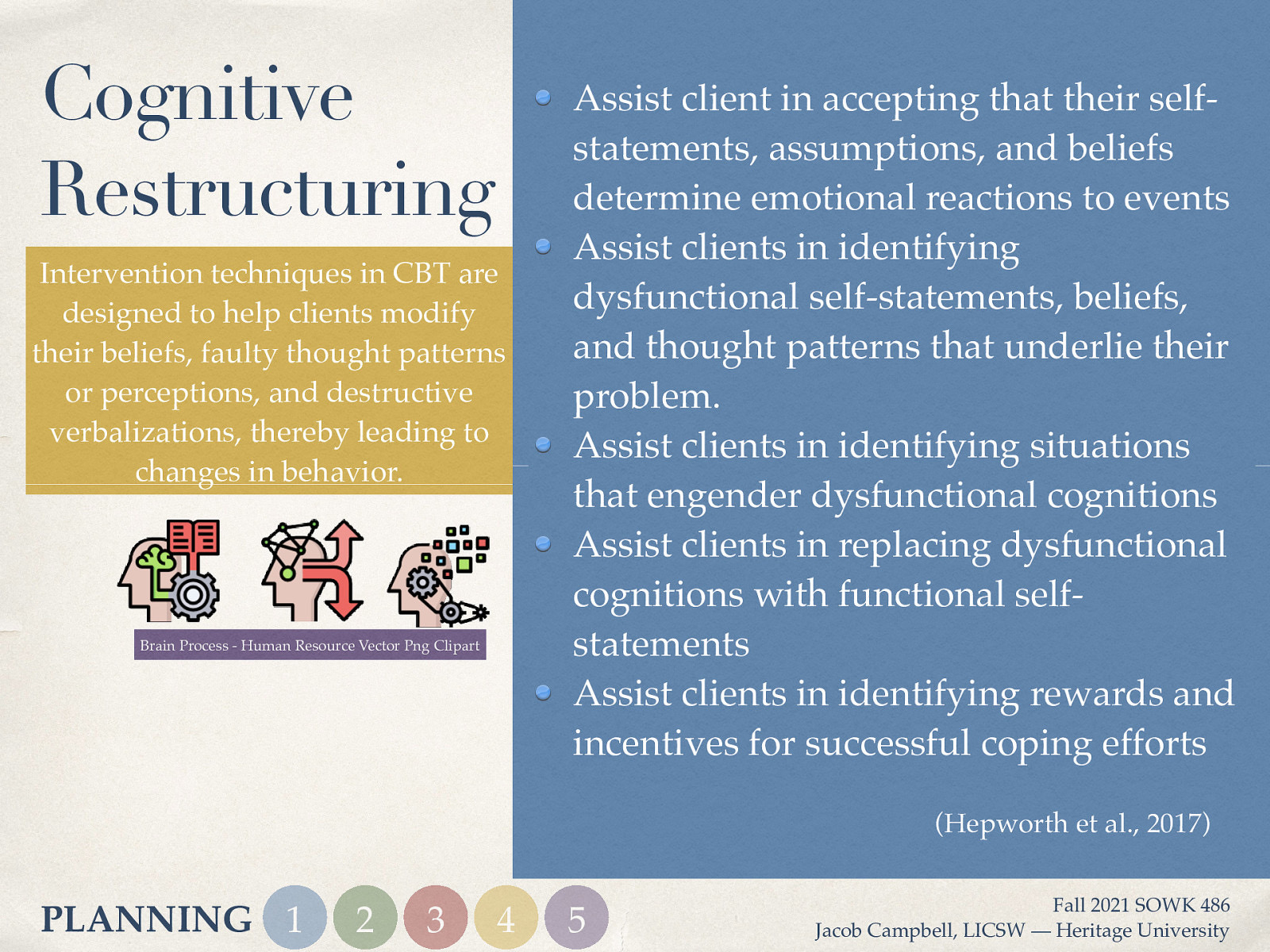 Cognitive Restructuring Intervention techniques in CBT are designed to help clients modify their beliefs, faulty thought patterns or perceptions, and destructive verbalizations, thereby leading to changes in behavior. Brain Process - Human Resource Vector Png Clipart Assist client in accepting that their selfstatements, assumptions, and beliefs determine emotional reactions to events Assist clients in identifying dysfunctional self-statements, beliefs, and thought patterns that underlie their problem. Assist clients in identifying situations that engender dysfunctional cognitions Assist clients in replacing dysfunctional cognitions with functional selfstatements Assist clients in identifying rewards and incentives for successful coping efforts (Hepworth et al., 2017) PLANNING 1 2 3 4 5 Fall 2021 SOWK 486 Jacob Campbell, LICSW — Heritage University
