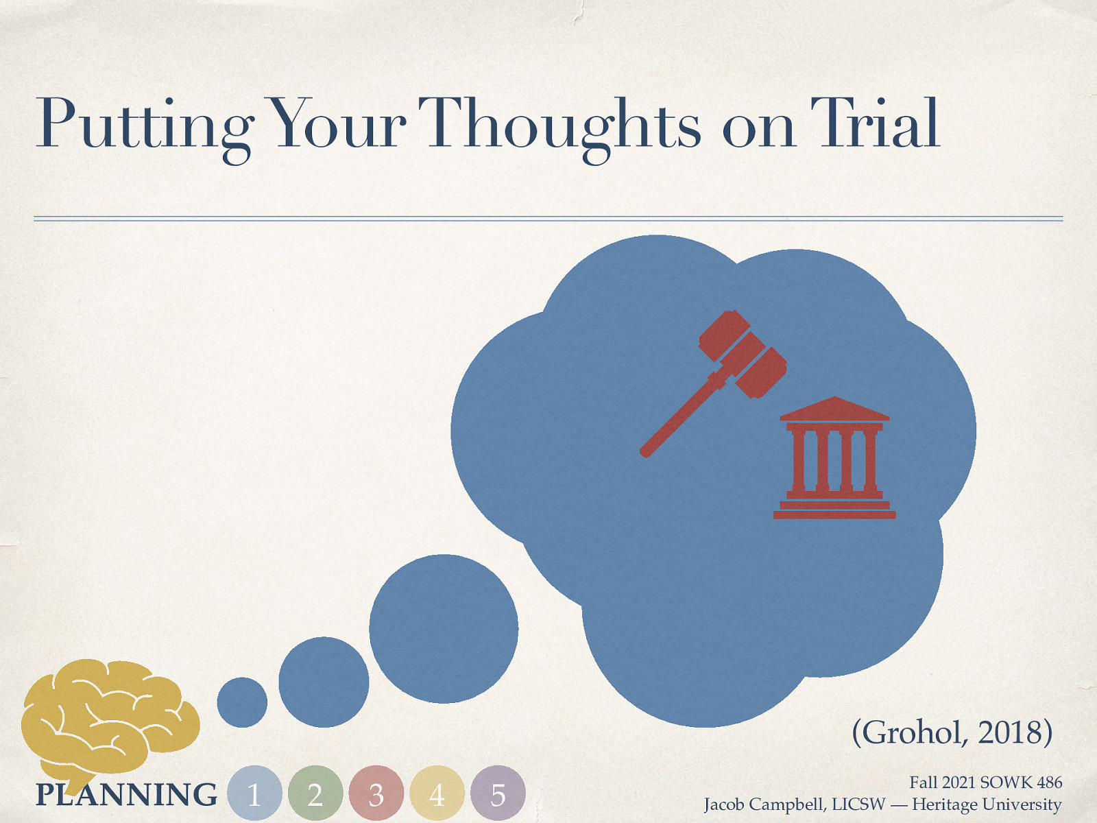 Putting Your Thoughts on Trial (Grohol, 2018) PLANNING 1 2 3 4 5 Fall 2021 SOWK 486 Jacob Campbell, LICSW — Heritage University
