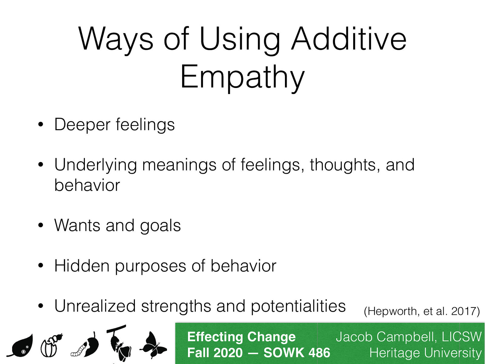  Underlying meanings of feelings, thoughts, and behavior Wants and goals Hidden purposes of behavior Unrealized strengths and potentialities 
