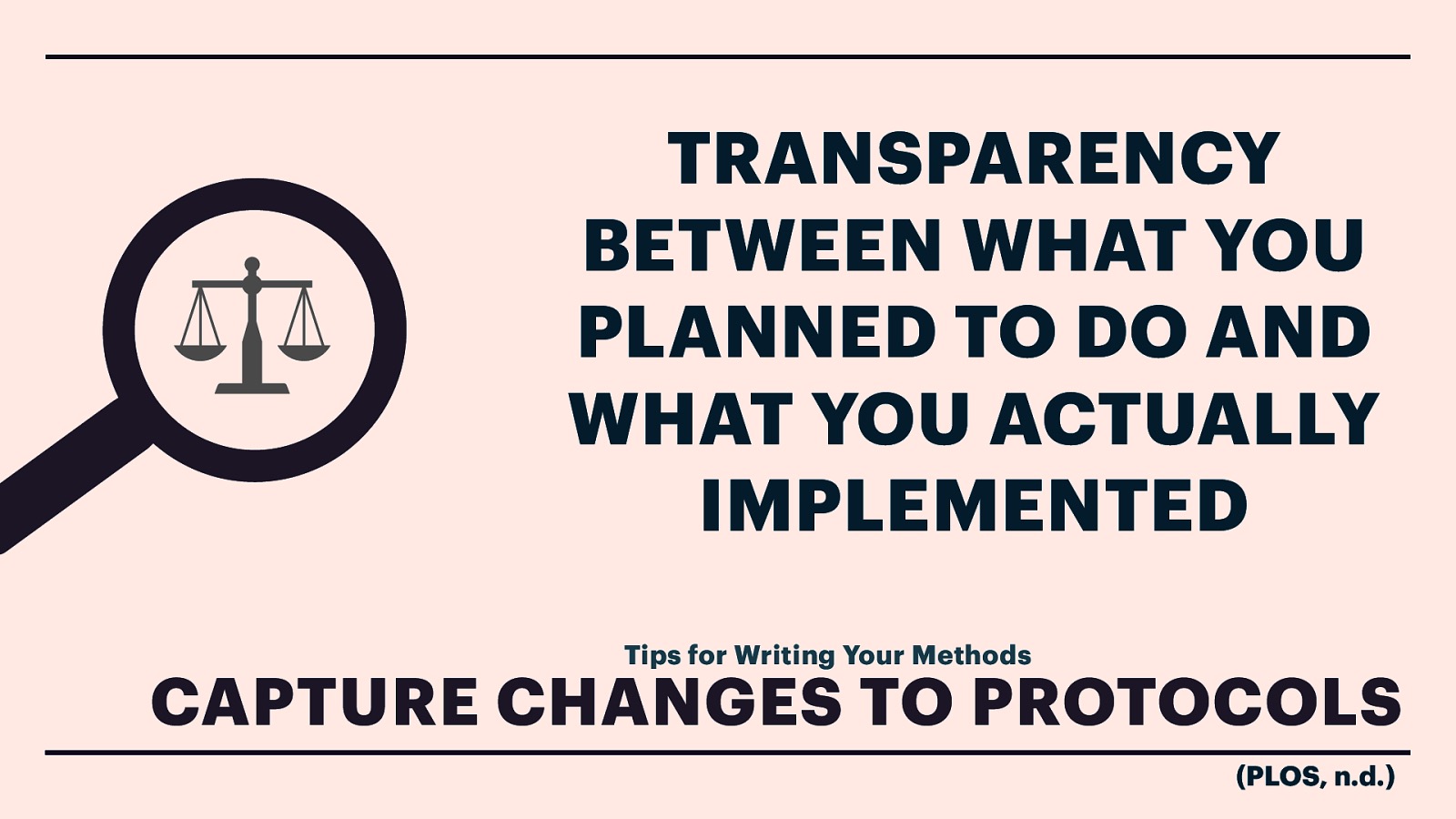 TRANSPARENCY BETWEEN WHAT YOU PLANNED TO DO AND WHAT YOU ACTUALLY IMPLEMENTED Tips for Writing Your Methods CAPTURE CHANGES TO PROTOCOLS (PLOS, n.d.)
