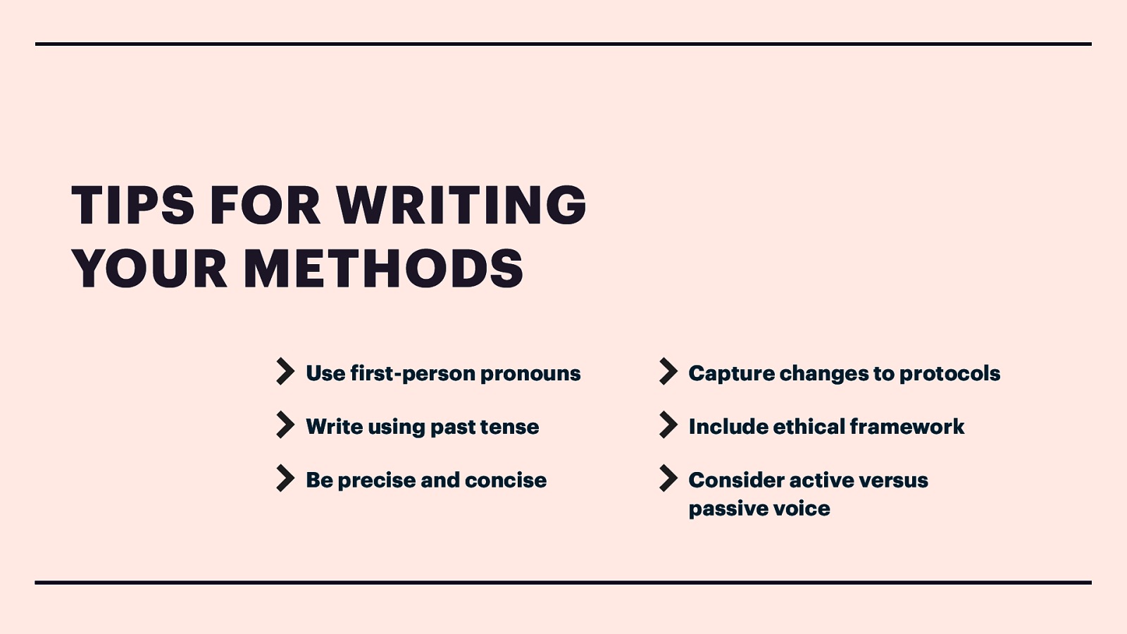 f TIPS FOR WRITING YOUR METHODS Use irst-person pronouns Capture changes to protocols Write using past tense Include ethical framework Be precise and concise Consider active versus passive voice
