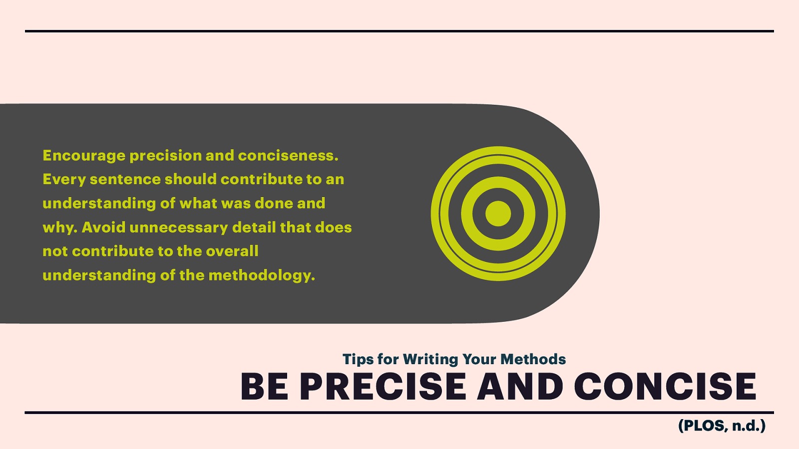 Encourage precision and conciseness. Every sentence should contribute to an understanding of what was done and why. Avoid unnecessary detail that does not contribute to the overall understanding of the methodology. Tips for Writing Your Methods BE PRECISE AND CONCISE (PLOS, n.d.)
