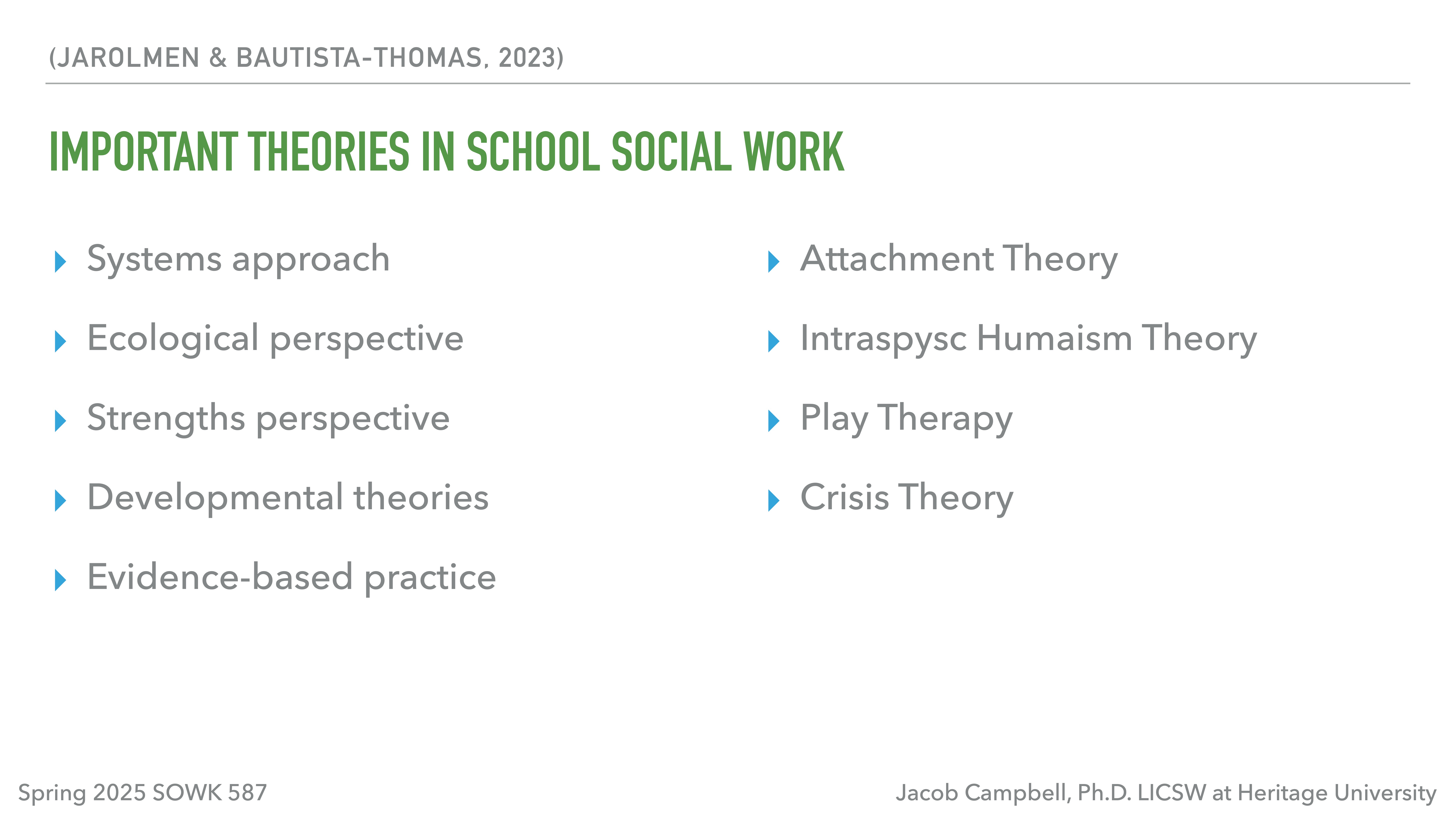 **Object**: Slide from a presentation.**Action**: Lists important theories.**Context**: Related to school social work, includes systems approach, ecological perspective, strengths perspective, developmental theories, evidence-based practice, attachment theory, intrapsychic humanism theory, play therapy, crisis theory. Authored by Jacob Campbell, Ph.D., LICSW at Heritage University. Spring 2025 SOWK 587.