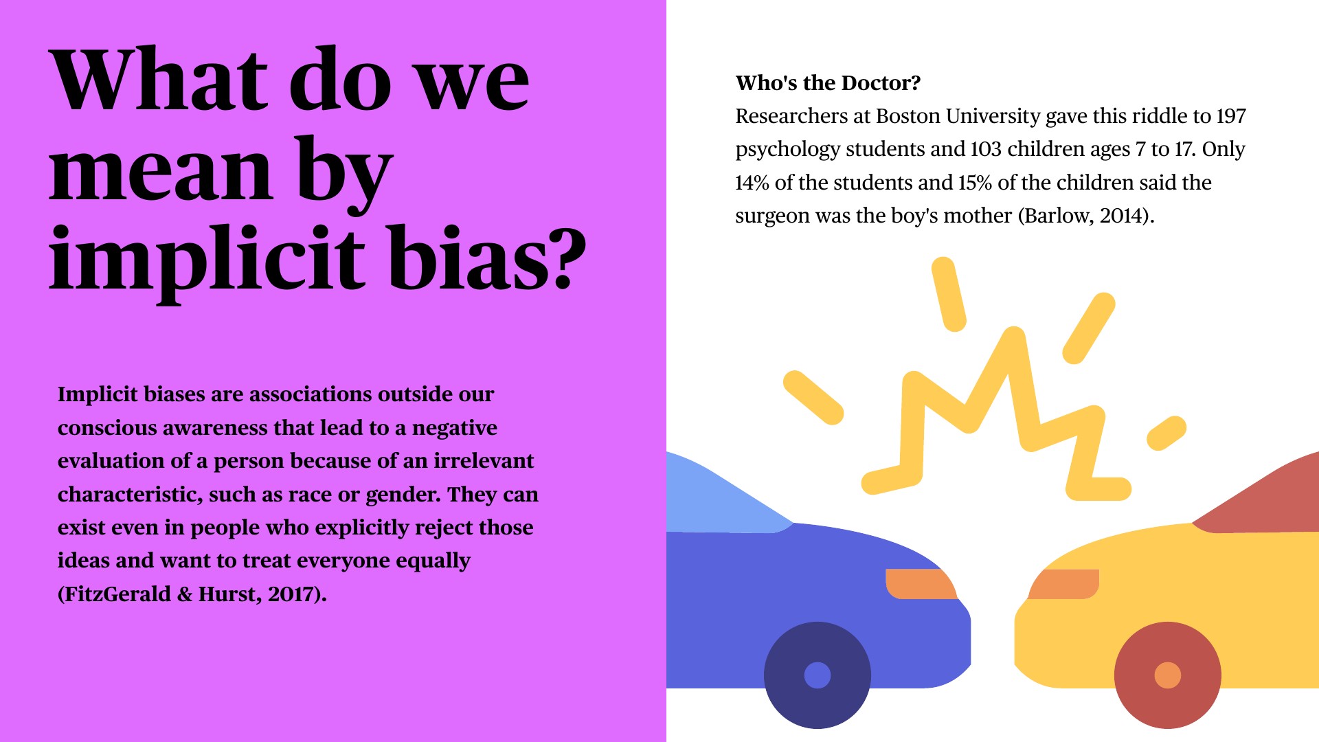 A presentation slide defining implicit bias on a magenta left panel, stating: 'Implicit biases are associations outside our conscious awareness that lead to a negative evaluation of a person because of an irrelevant characteristic, such as race or gender' (FitzGerald & Hurst, 2017). The right panel presents 'Who's the Doctor?' riddle study where Boston University researchers gave 197 psychology students and 103 children ages 7-17 a riddle; only 14% of students and 15% of children identified the surgeon as the boy's mother (Barlow, 2014). An illustration of two colorful colliding cars with lightning bolts appears at the bottom right, visually representing bias or collision of perspectives.