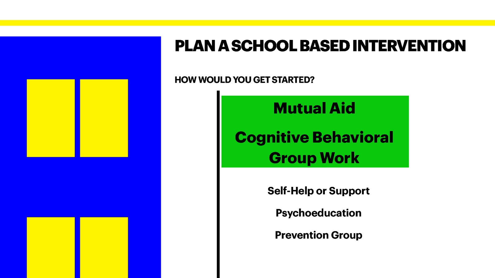 PLAN A SCHOOL BASED INTERVENTION HOW WOULD YOU GET STARTED? Mutual Aid Cognitive Behavioral Group Work Self-Help or Support Psychoeducation Prevention Group Jacob Campbell at Heritage University for SOWK 487 Spring 2022
