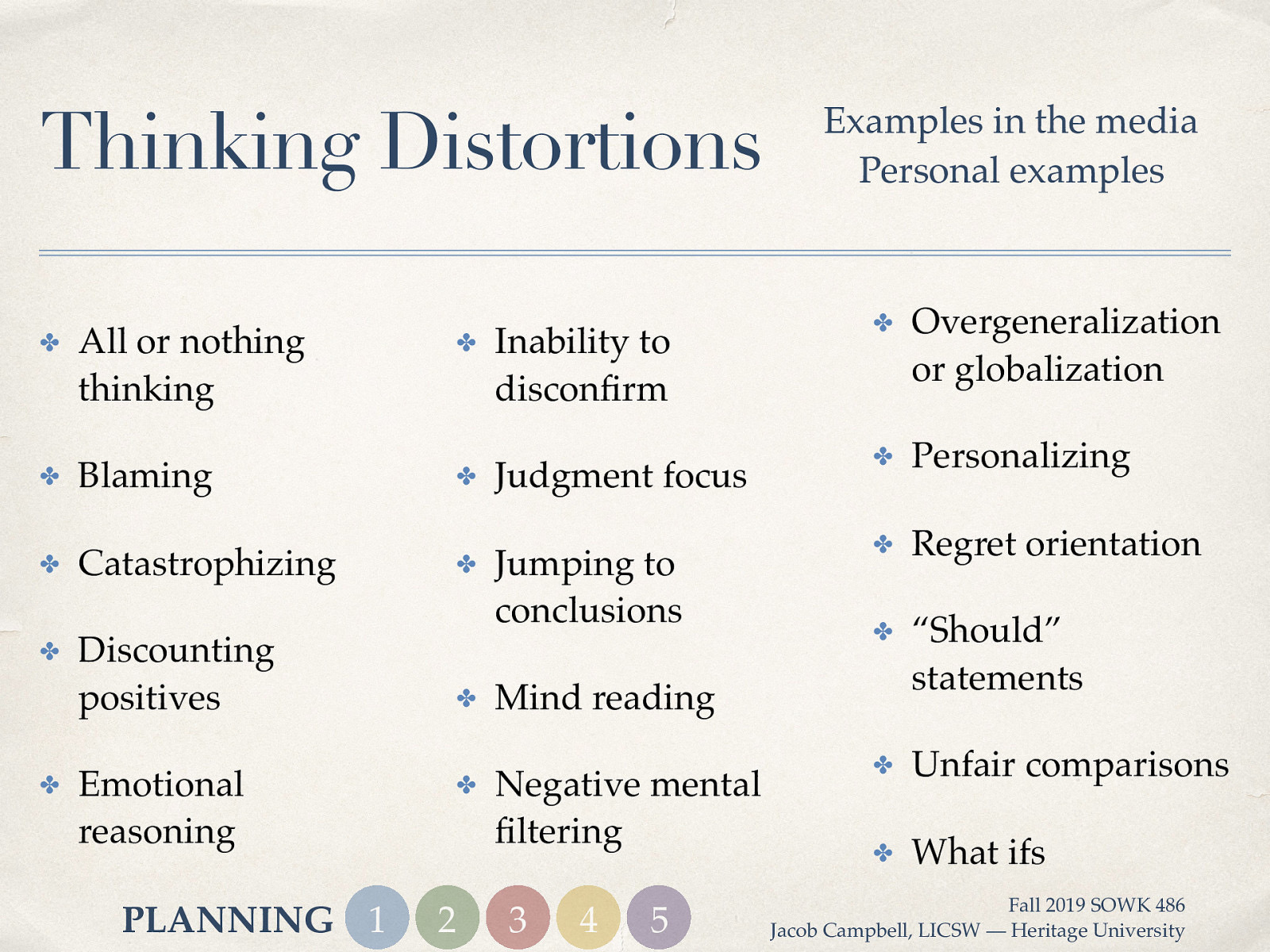  The most common types of distortions and negative thinking patterns conceptualized by Beck (1976) have been summarized in the literature (Cormier, Nurius, & Osborn, 2009; Leahy & Holland, 2000; Walsh, 2006) and are as follows:  [Whole Class Activity] Discuss each of the thinking errors, what they mean and possible examples of them. Can also look at what the opposite is that you would be trying to encourage in clients.  All or nothing thinking Blaming Catastrophizing Discounting positives Emotional reasoning Inability to disconfirm: blocking ideas that don’t confirm beliefs Judgment focus: perception of self / others is based on assessment (focused on quality not description) Jumping to conclusions Mind reading Negative mental filtering: singling out bad events and ignoring positives Overgeneralization or globalization Personalizing: Taking on more responsibility for things then somebody has (i.e. role or actions made it happen) Regret orientation: focused on the past. “Should” statements: self failures Unfair comparisons What ifs  [Small Group Activity] Share with a partner about some of the thinking distortions that are present in the media and then some that you have to some degree or the opposite of those.
