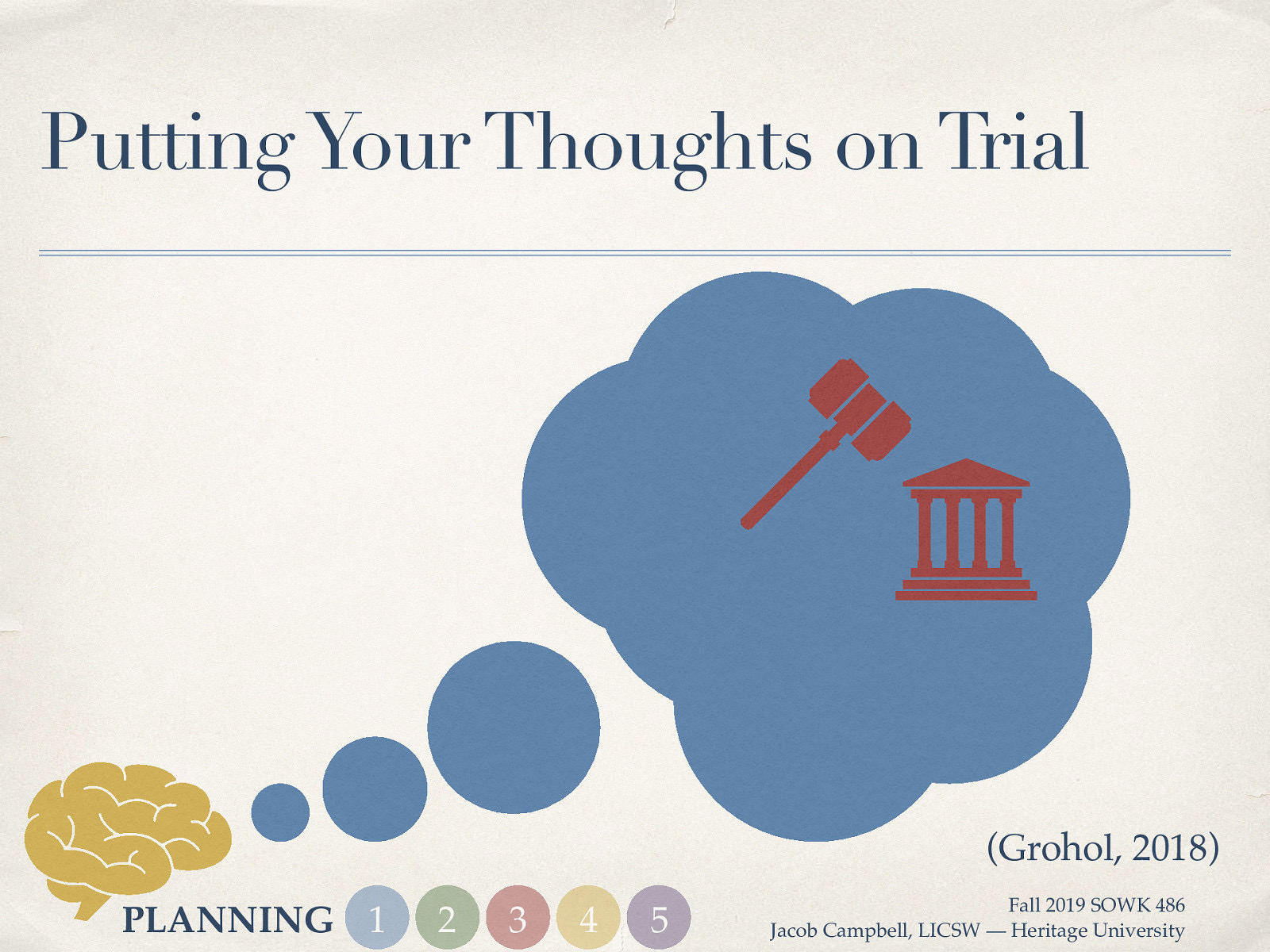  Grohol, J. M. (2018, Oct 29) 10 proven methods for fixing cognitive distortions. Retrieved from https://psychcentral.com/lib/fixing-cognitive-distortions/  Use worksheet: Law & Order, Psychology Edition: Fixing Your Thoughts [Small Group Activity] Individually complete the worksheet putting your thoughts on trail for a time you remember using a thinking distortion. Share with a partner after after.
