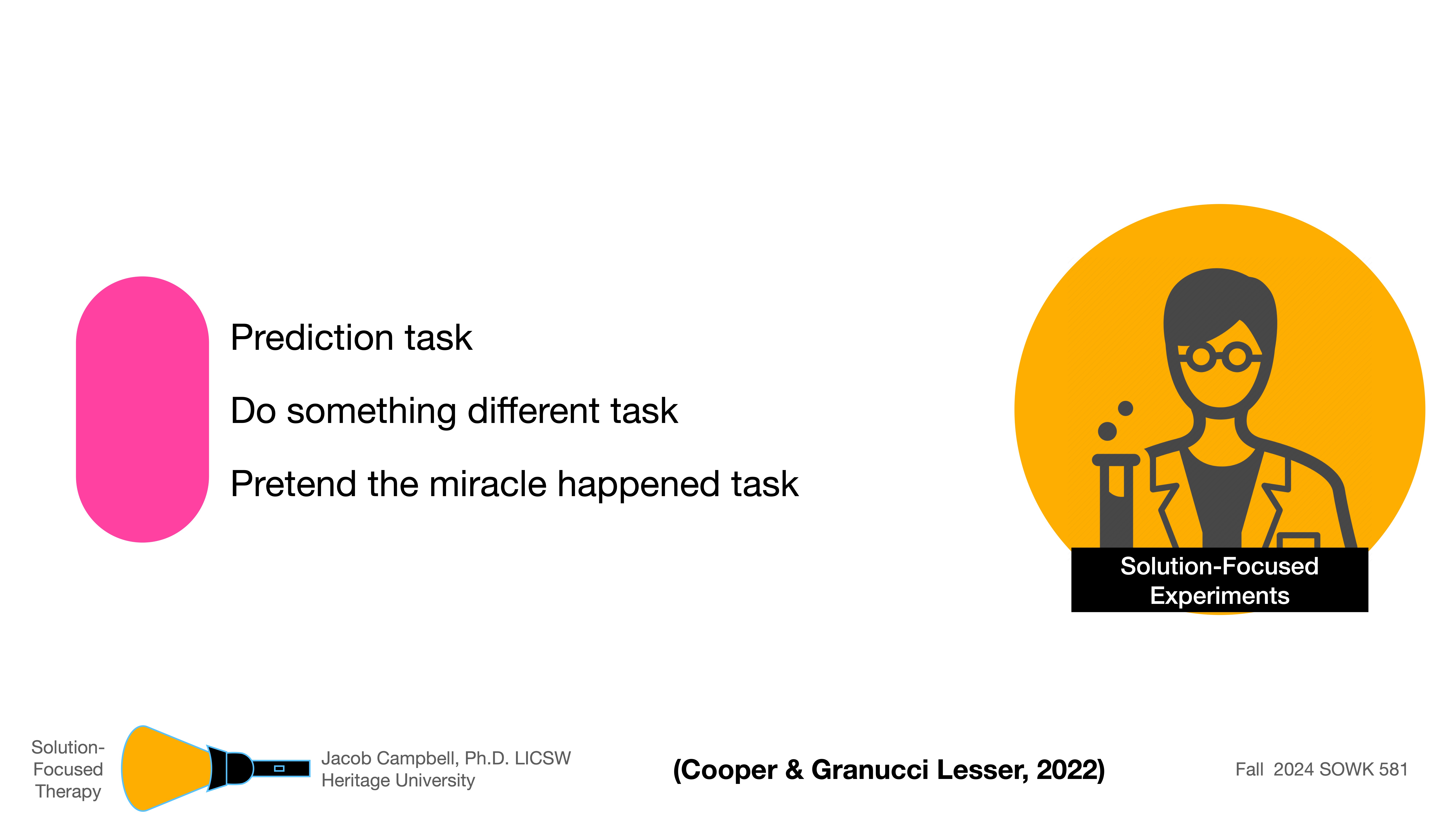 An illustrated scientist holds a flask on yellow background. Text lists tasks: 'Prediction task,' 'Do something different task,' 'Pretend the miracle happened task.' Bottom text: 'Solution-Focused Therapy,' 'Jacob Campbell, Ph.D.,' 'Fall 2024 SOWK 581.'