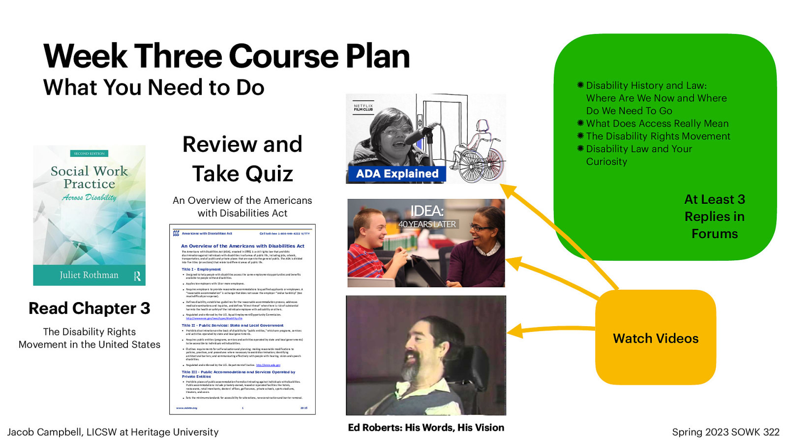 Week Three Course Plan What You Need to Do Disability History and Law: Where Are We Now and Where Do We Need To Go What Does Access Really Mean The Disability Rights Movement Disability Law and Your Curiosity Review and Take Quiz At Least 3 Replies in Forums An Overview of the Americans with Disabilities Act Americans with Disabilities Act Call toll-free 1-800-949-4232 V/TTY An Overview of the Americans with Disabilities Act The Americans with Disabilities Act (ADA), enacted in 1990, is a civil rights law that prohibits discrimination against individuals with disabilities in all areas of public life, including jobs, schools, transportation, and all public and private places that are open to the general public. The ADA is divided into five titles (or sections) that relate to different areas of public life. Title I - Employment • Designed to help people with disabilities access the same employment opportunities and benefits available to people without disabilities. • Applies to employers with 15 or more employees. Read Chapter 3 The Disability Rights Movement in the United States • Requires employers to provide reasonable accommodations to qualified applicants or employees. A “reasonable accommodation” is a change that does not cause the employer “undue hardship” (too much difficulty or expense). • Defines disability, establishes guidelines for the reasonable accommodation process, addresses medical examinations and inquiries, and defines “direct threat” when there is risk of substantial harm to the health or safety of the individual employee with a disability or others. • Regulated and enforced by the U.S. Equal Employment Opportunity Commission. http://www.eeoc.gov/laws/types/disability.cfm Title II - Public Services: State and Local Government • Prohibits discrimination on the basis of disability by “public entities,” which are programs, services and activities operated by state and local governments. • Requires public entities (programs, services and activities operated by state and local governments) to be accessible to individuals with disabilities. Watch Videos • Outlines requirements for self-evaluation and planning; making reasonable modifications to policies, practices, and procedures where necessary to avoid discrimination; identifying architectural barriers; and communicating effectively with people with hearing, vision and speech disabilities. • Regulated and enforced by the U.S. Department of Justice. http://www.ada.gov Title III - Public Accommodations and Services Operated by Private Entities • Prohibits places of public accommodation from discriminating against individuals with disabilities. Public accommodations include privately-owned, leased or operated facilities like hotels, restaurants, retail merchants, doctors’ offices, golf courses, private schools, sports stadiums, theaters, and so on. • Sets the minimum standards for accessibility for alterations, new construction and barrier removal. www.adata.org Jacob Campbell, LICSW at Heritage University 1 2015 Ed Roberts: His Words, His Vision Spring 2023 SOWK 322
