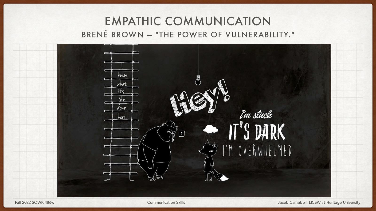 EMPATHIC COMMUNICATION BRENÉ BROWN — “THE POWER OF VULNERABILIT Y.” Fall 2022 SOWK 486w Communication Skills Jacob Campbell, LICSW at Heritage University
