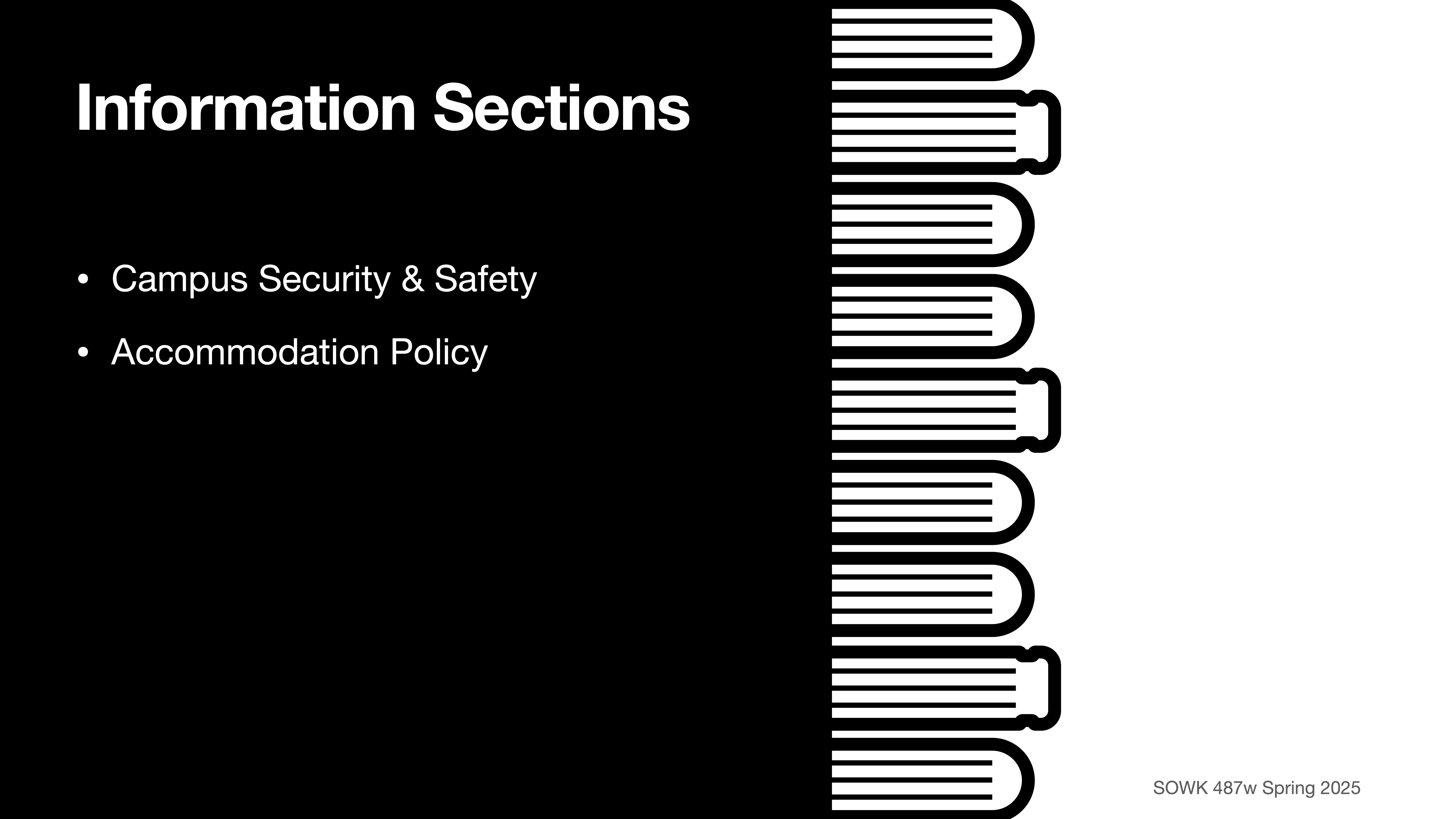 Slide with text 'Information Sections' lists 'Campus Security & Safety' and 'Accommodation Policy' on a black background. Right side shows book spine graphics. Bottom-right notes 'SOWK 487w Spring 2025.'