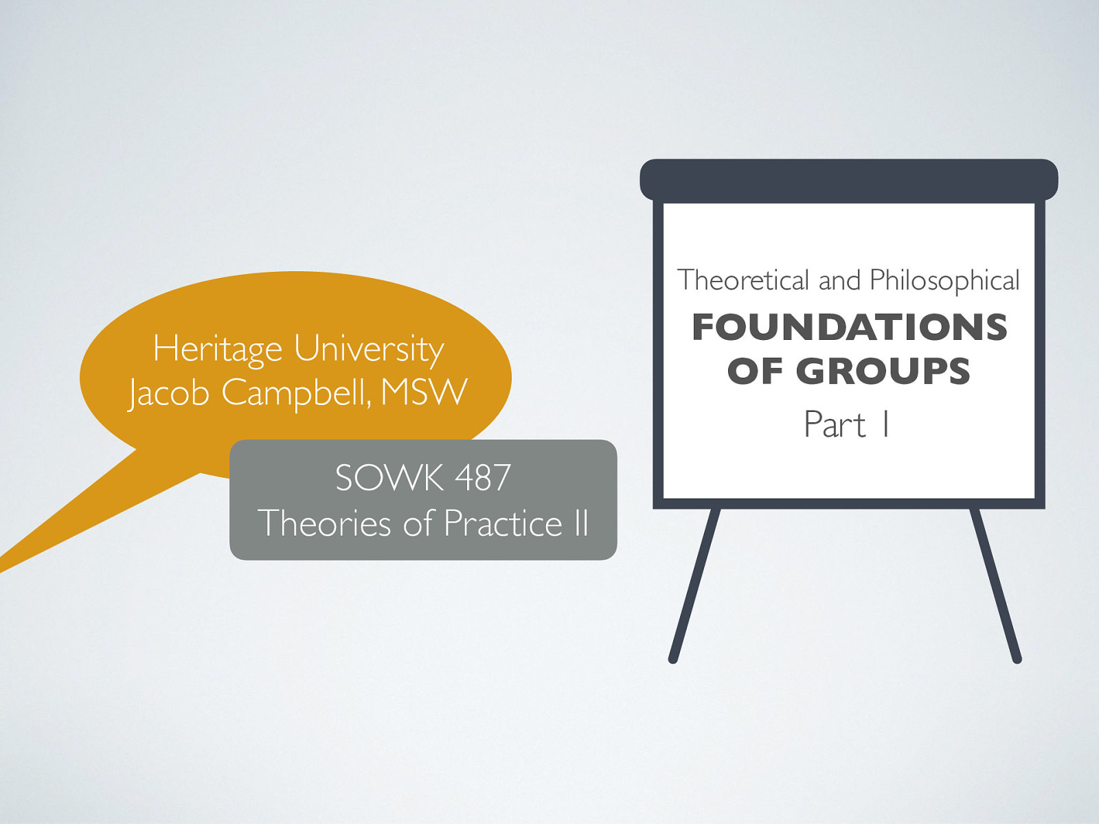 Location: CBC Campus -  SWL 108 Time: Wednesdays from 5:30-8:15 Week 02: 01/22/20 Topic and Content Area: Theoretical and Philosophical Foundations to Groups part I Reading Assignment: Garvin, Gutierrez, and Galinsky (2017) Chapters 1-3 Assignments Due: N/A Other Important Information: N/A