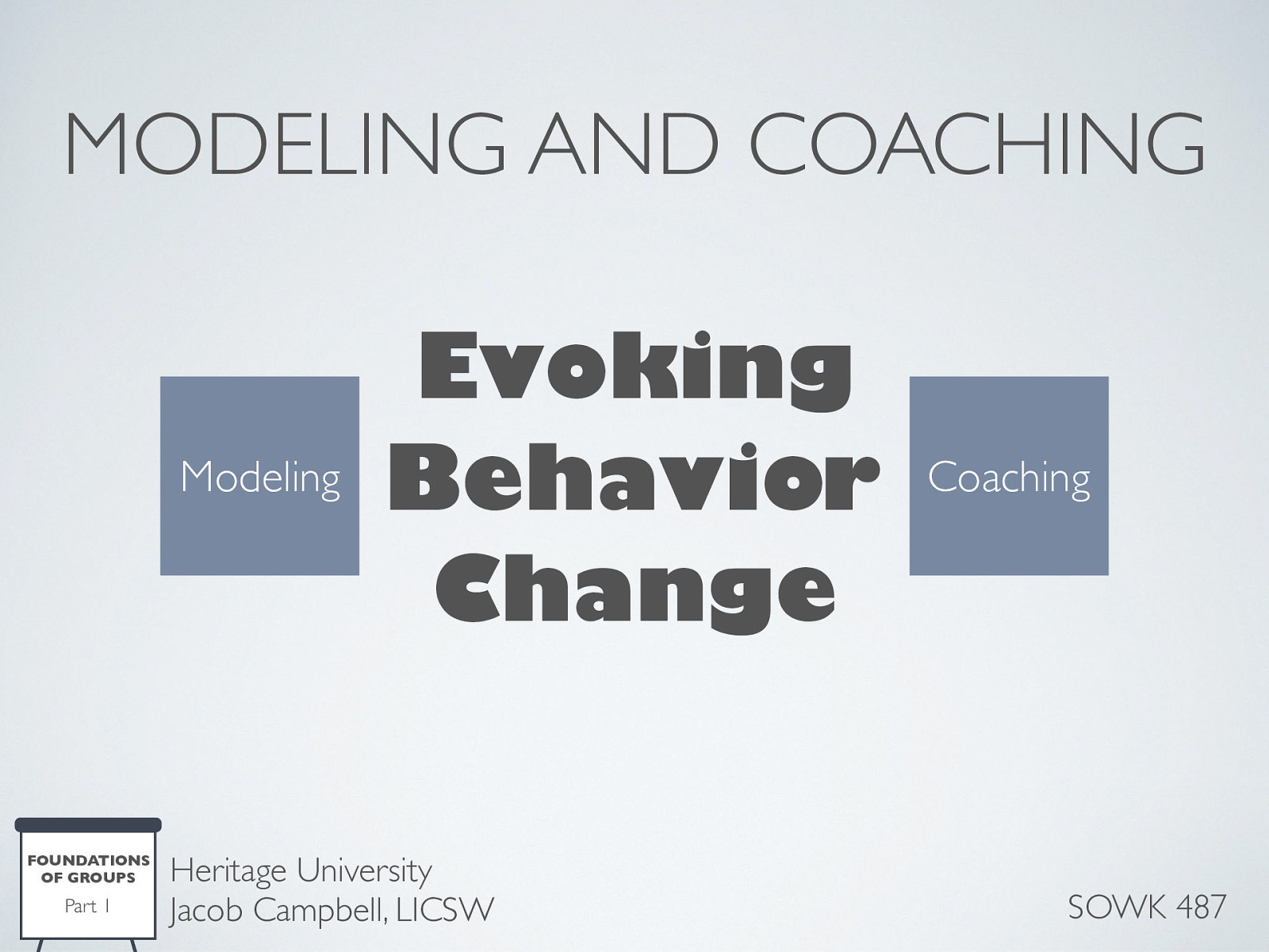  There are two main methods that a group facilitator can evoke change among group member’s behaviors.   Modeling  Social workers may find modeling helpful in a number of situations.  Teaching new skills Showing clients alternative methods for resolving problems Helping clients develop a number of responses to problematic situations.   Conditions that increase the likelihood that a modeled behavior will be copied.  The observer’s attention level or awareness of the model. The observer’s retention of the modeled behavior. the observer’s ability to perform modeled behavior. The observer’s motivation to perform the behavior.     Coaching  Coaching is a skill that includes giving the client-specific information as well as corrective feedback. This can be done through role-playing. Coaching also involves encouraging members to try new behavior.   
