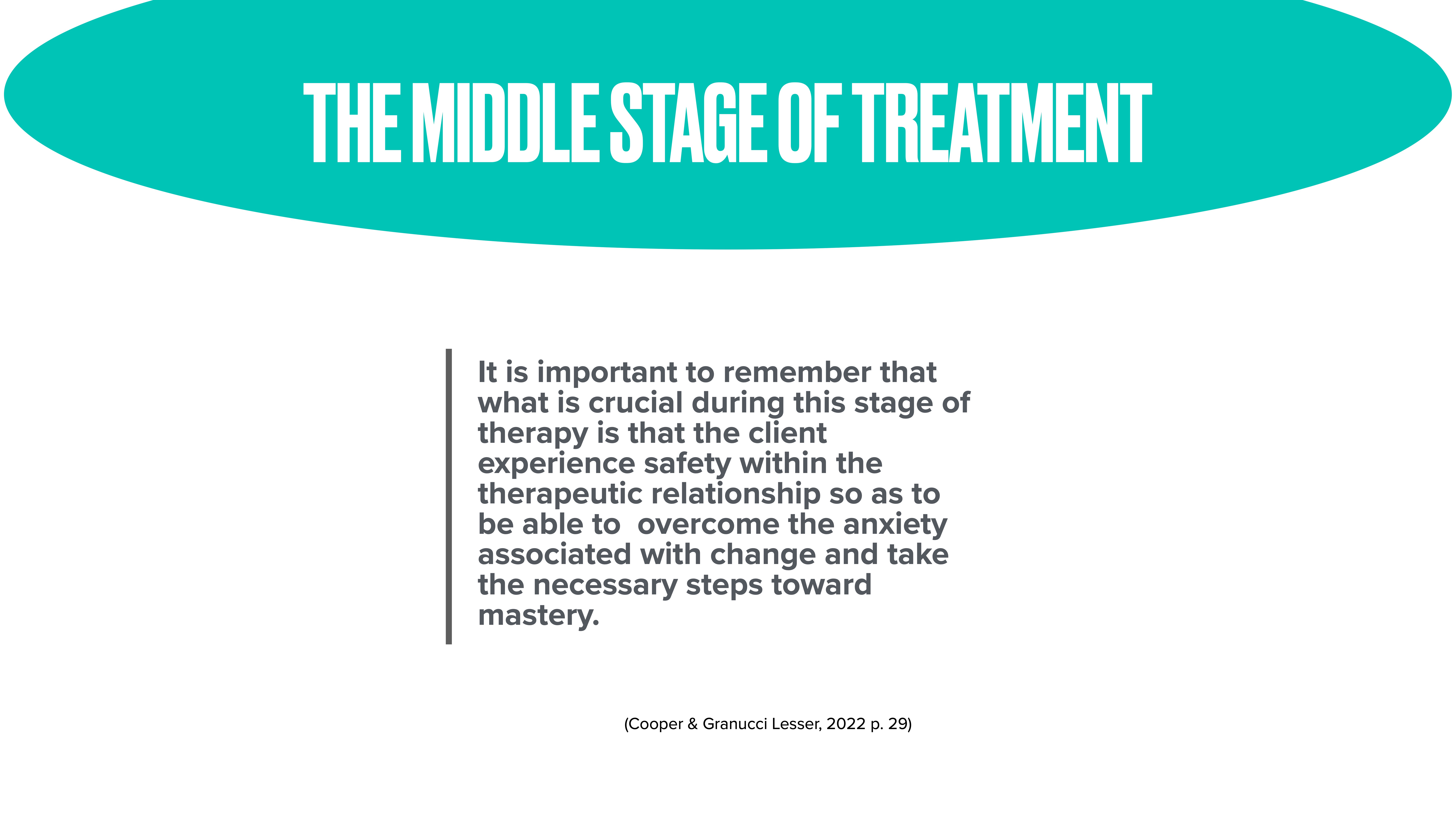 Text slide details treatment phases; emphasizes client safety and overcoming anxiety. Title: 'The Middle Stage of Treatment.' Quote: 'Experience safety...overcome anxiety and take steps toward mastery.” (Cooper & Granucci Lesser, 2022, p. 29).