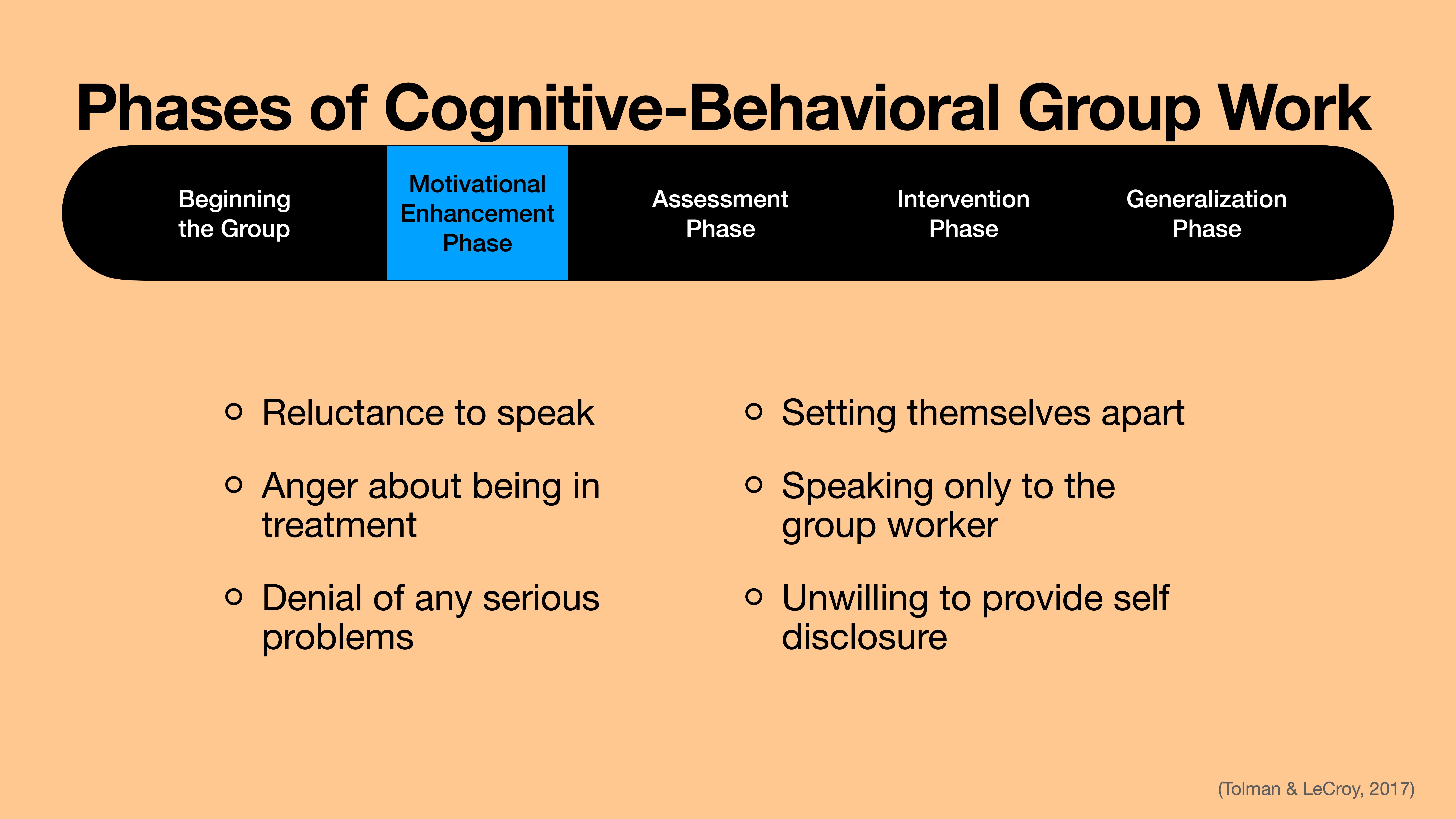 A presentation slide outlines the 'Phases of Cognitive-Behavioral Group Work.' It highlights the 'Motivational Enhancement Phase,' listing behaviors: reluctance to speak, anger, problem denial, setting apart, limited communication with group worker, and disclosure unwillingness.