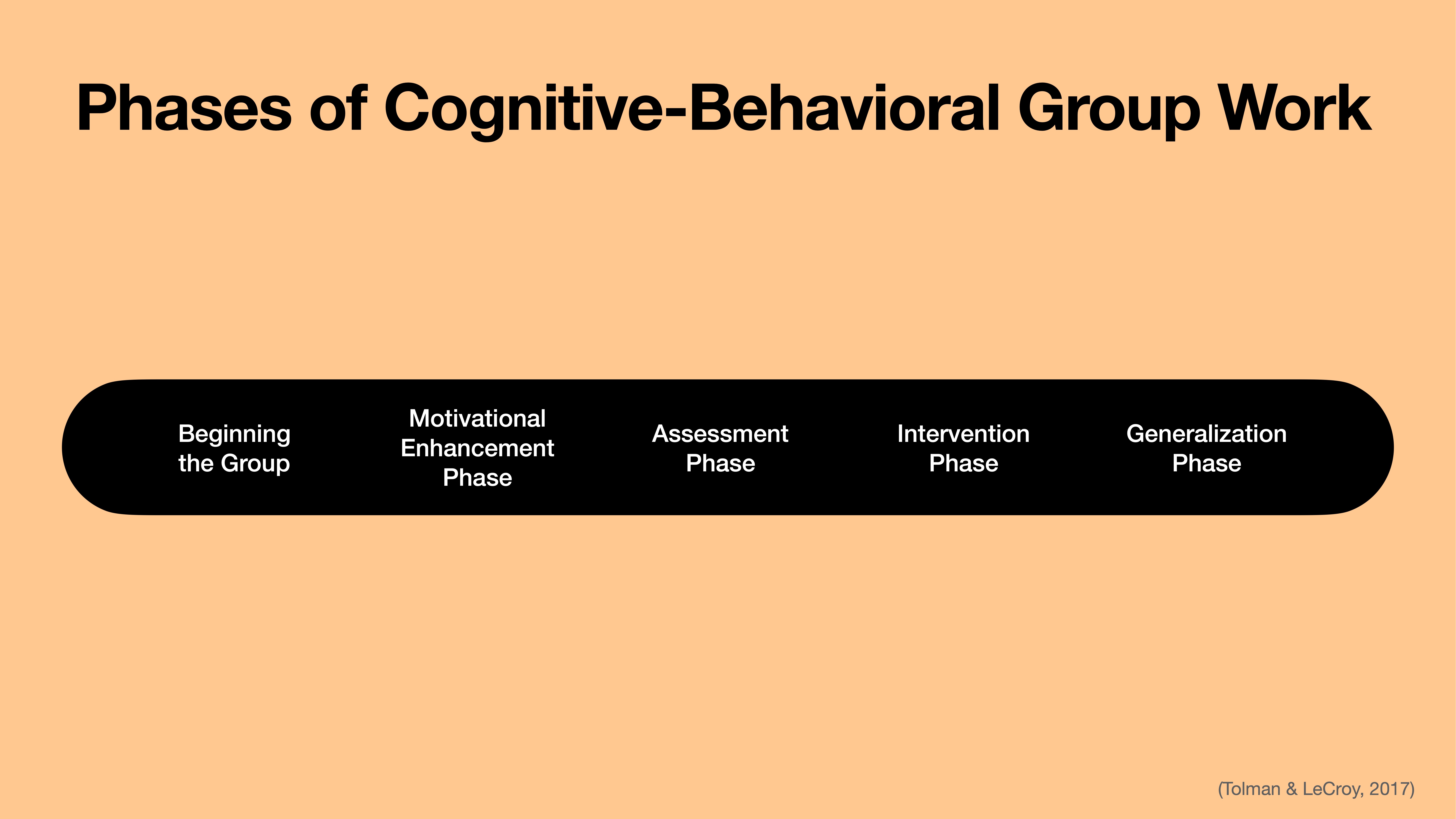 A black bar lists phases of cognitive-behavioral group work: Beginning the Group, Motivational Enhancement Phase, Assessment Phase, Intervention Phase, Generalization Phase, set against a peach background. (Tolman & LeCroy, 2017)