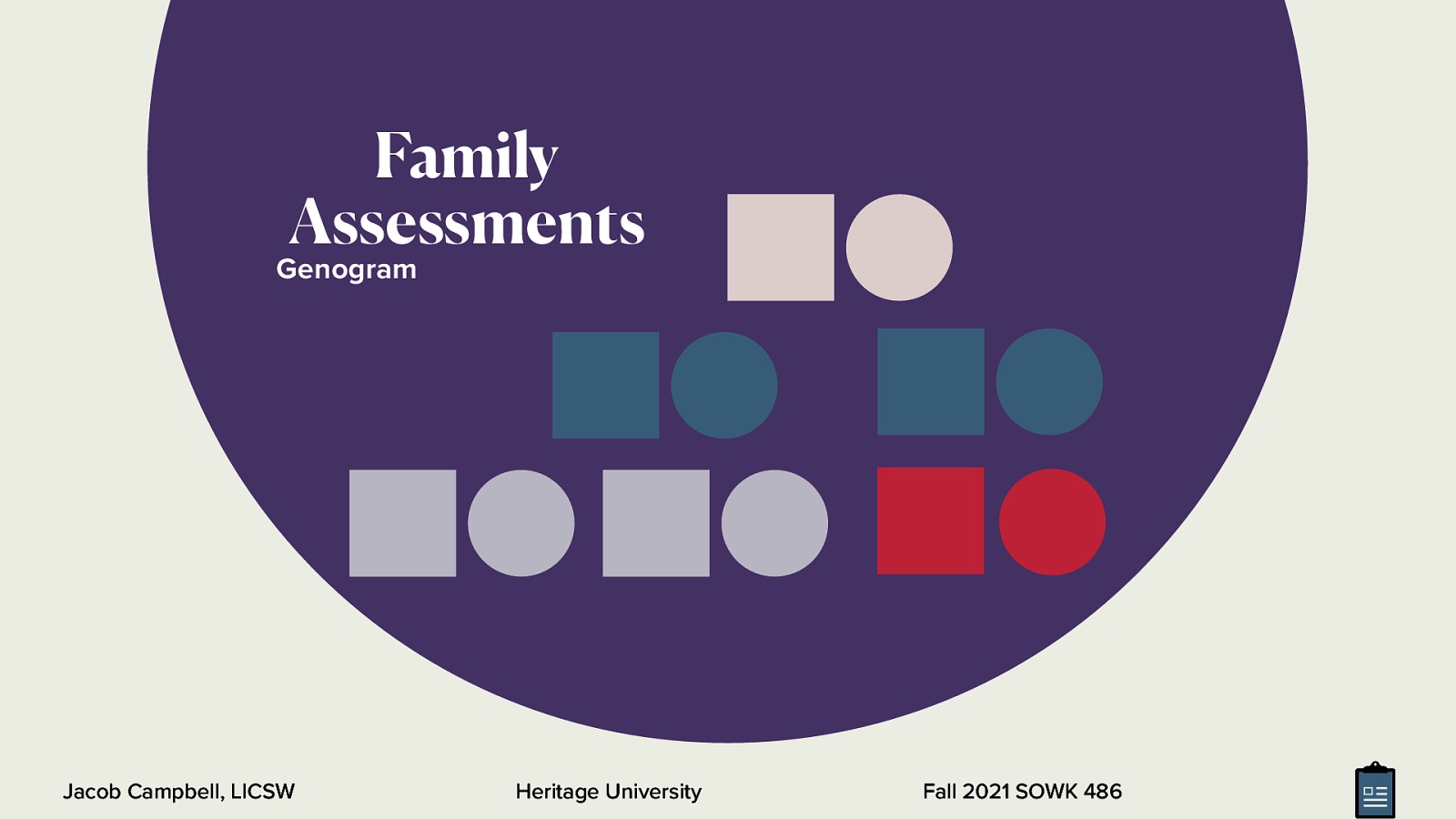 Family Assessments Genogram Jacob Campbell, LICSW Heritage University Fall 2021 SOWK 486
