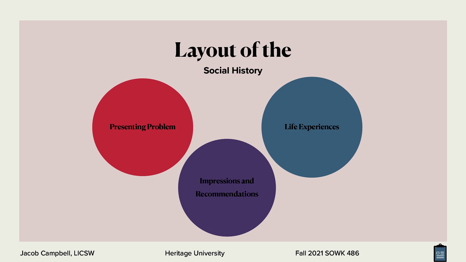 Layout of the Social History Presenting Problem Life Experiences Impressions and Recommendations Jacob Campbell, LICSW Heritage University Fall 2021 SOWK 486
