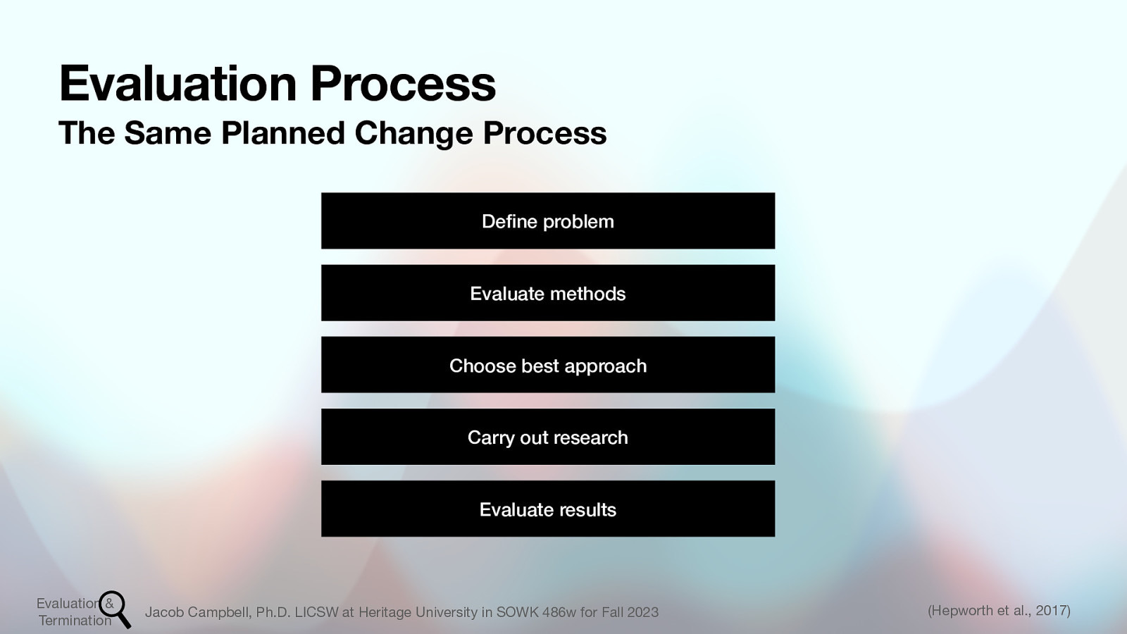 Evaluation Process The Same Planned Change Process De ne problem Evaluate methods Choose best approach Carry out research Evaluate results fi Evaluation & Termination Jacob Campbell, Ph.D. LICSW at Heritage University in SOWK 486w for Fall 2023 (Hepworth et al., 2017)
