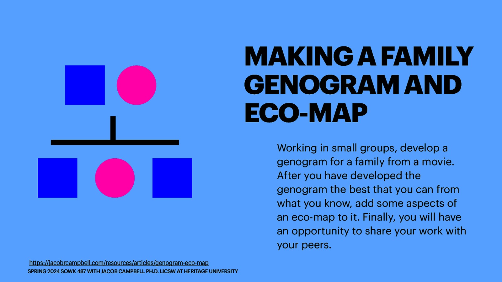 MAKING A FAMILY GENOGRAM AND ECO-MAP Working in small groups, develop a genogram for a family from a movie. After you have developed the genogram the best that you can from what you know, add some aspects of an eco-map to it. Finally, you will have an opportunity to share your work with your peers. https://jacobrcampbell.com/resources/articles/genogram-eco-map SPRING 2024 SOWK 487 WITH JACOB CAMPBELL PH.D. LICSW AT HERITAGE UNIVERSITY
