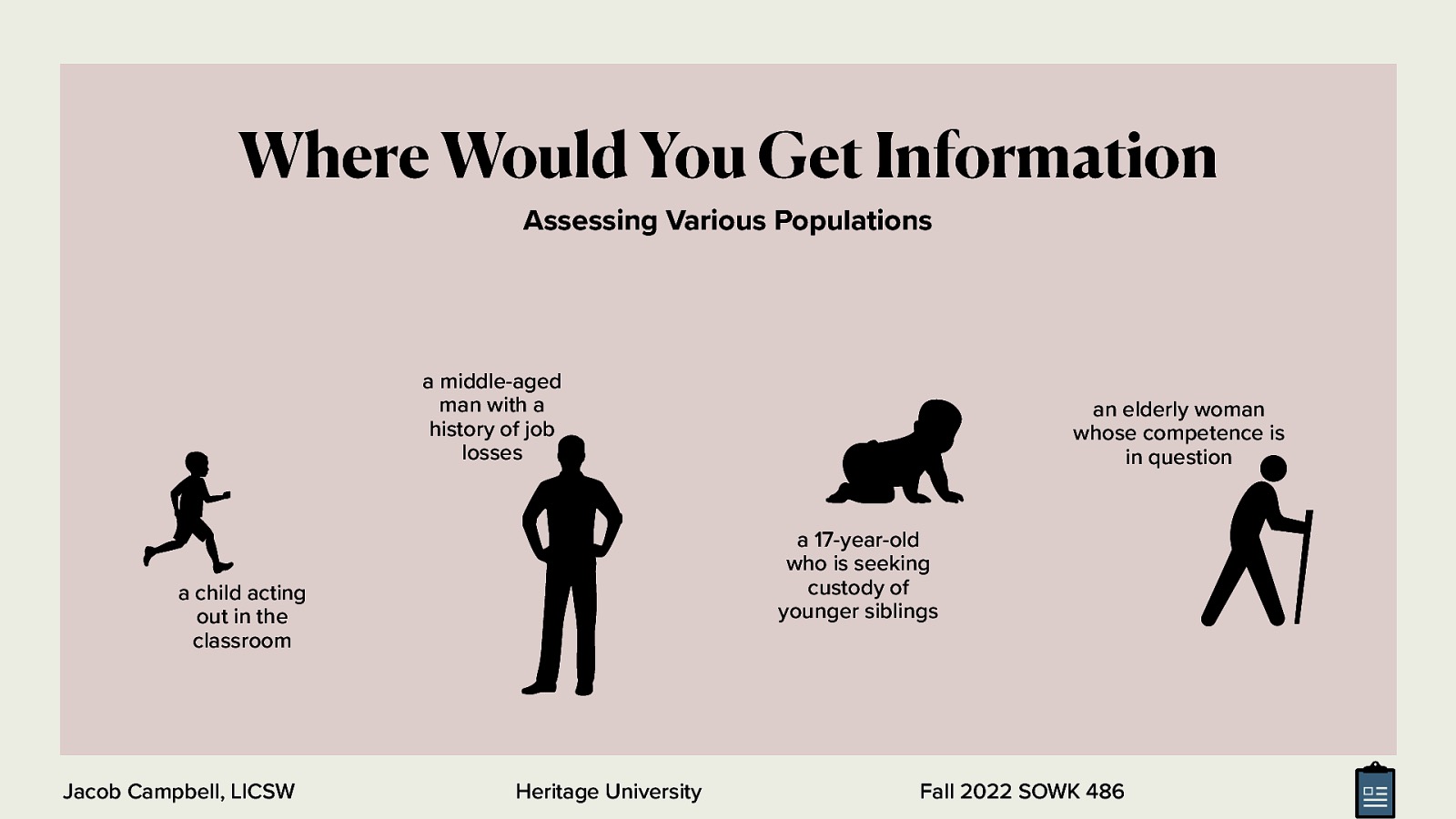 Where Would You Get Information Assessing Various Populations a middle-aged man with a history of job losses a 17-year-old who is seeking custody of younger siblings a child acting out in the classroom Jacob Campbell, LICSW an elderly woman whose competence is in question Heritage University Fall 2022 SOWK 486
