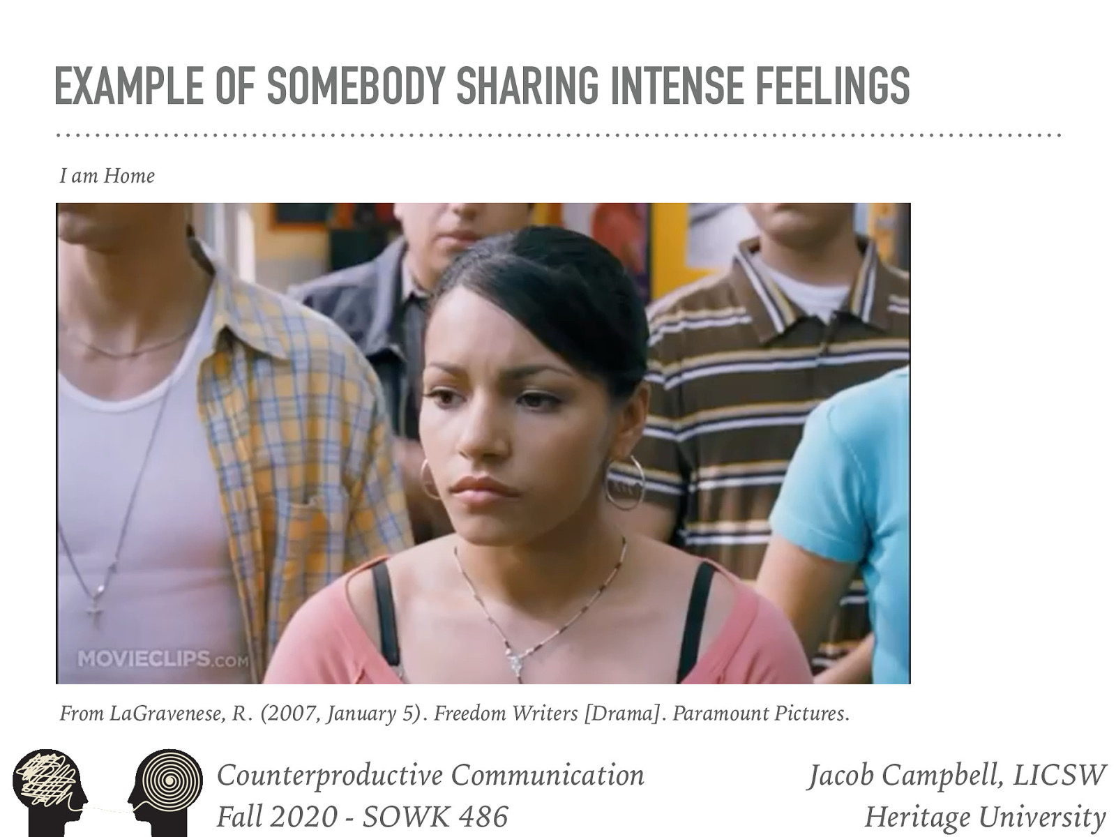  in the LaGravenese (2007) the Freedom Writers this character shares an intense story from his journal. We are going to watch this short video clip and then talk about reflective responding as an activity. I want to use this clip as a way of considering responding  [Whole Class Activity] Watch the video clip  We will often have clients that just share really difficult things such as this. Often there is no best response… and our best response might vary depending. It might be as simple as “thank you for sharing…”  Reference: LaGravenese, R. (2007, January 5). Freedom Writers [Drama]. Paramount Pictures.
