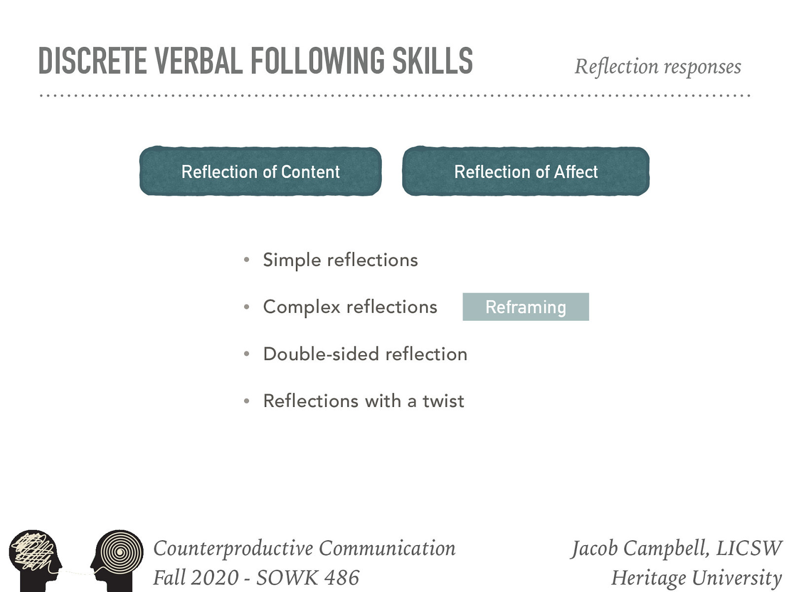  One way of responding to a difficult story, such as the freedom writer clip we watch is through reflective responding. Lets talk about what each of these are:  There are two basic types of of reflection:   Reflection of Content: emphasize the cognitive aspects of client messages, such as situations, ideas, objects, or persons (Hackney & Cormier, 2005).  Reflection of Affect: focus attention on the affective part of the communication (Cormier, Nurius, & Osborn, 2009). In reflections of affect, social workers relate with responses that accurately capture clients’ affect and help them reflect on and sort through their feelings  Sometimes you see things such as paraphrasing, parroting, etc. Reflection can take the form of the following forms:   Simple reflections, which identify the emotions expressed by the client, are carried over from nondirective, client-centered counseling   Showing up at school that first day sounds like you were very anxious.    Complex reflections go beyond what the client has directly stated or implied, adding substantial meaning or emphasis to convey a more complex picture   Showing up at school that first day it sounds like you were very anxious, but that you had a lot of determination to go regardless.    Reframing: is another form of adding content. Here, the social worker puts the client’s response in a different light beyond what the client had considered (Moyers et al., 2003)   When you connected people in your support system, it sounds like it helped you feel more comfortable.  The text also talks about  Double-sided reflection Reflections with a twist  and I don’t want to focus on those today.
