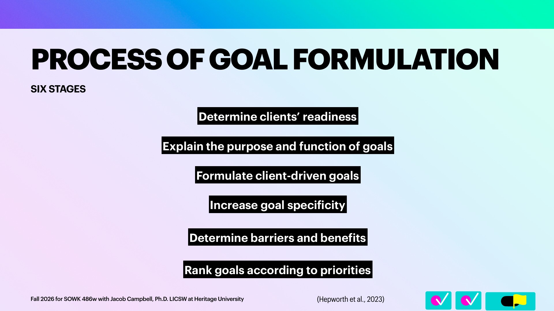 A slide titled 'Process of Goal Formulation' lists six stages in bold white text on black bars: 'Determine clients' readiness,' 'Explain the purpose and function of goals,' 'Formulate client-driven goals,' 'Increase goal specificity,' 'Determine barriers and benefits,' and 'Rank goals according to priorities.' It sits on a pastel purple-to-blue gradient with a footer reading 'Fall 2026 for SOWK 486w with Jacob Campbell, Ph.D. LICSW at Heritage University' and '(Hepworth et al., 2023).'