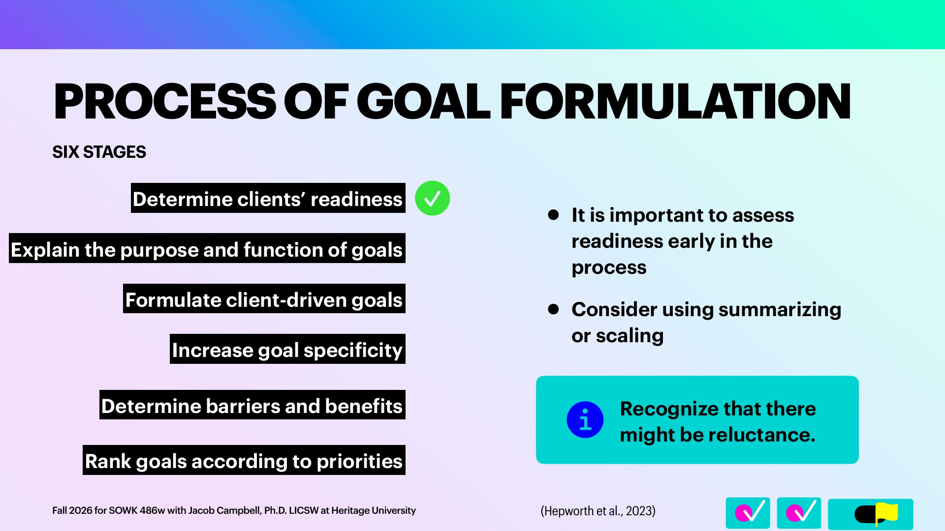 A presentation slide titled 'PROCESS OF GOAL FORMULATION' lists six black-highlighted stages, with a green check beside the first, 'Determine clients' readiness.' Two bullets sit at right: 'It is important to assess readiness early in the process' and 'Consider using summarizing or scaling.' A teal callout reads 'Recognize that there might be reluctance.' Footer: '(Hepworth et al., 2023)' and 'Fall 2026 for SOWK 486w with Jacob Campbell, Ph.D. LICSW at Heritage University.'