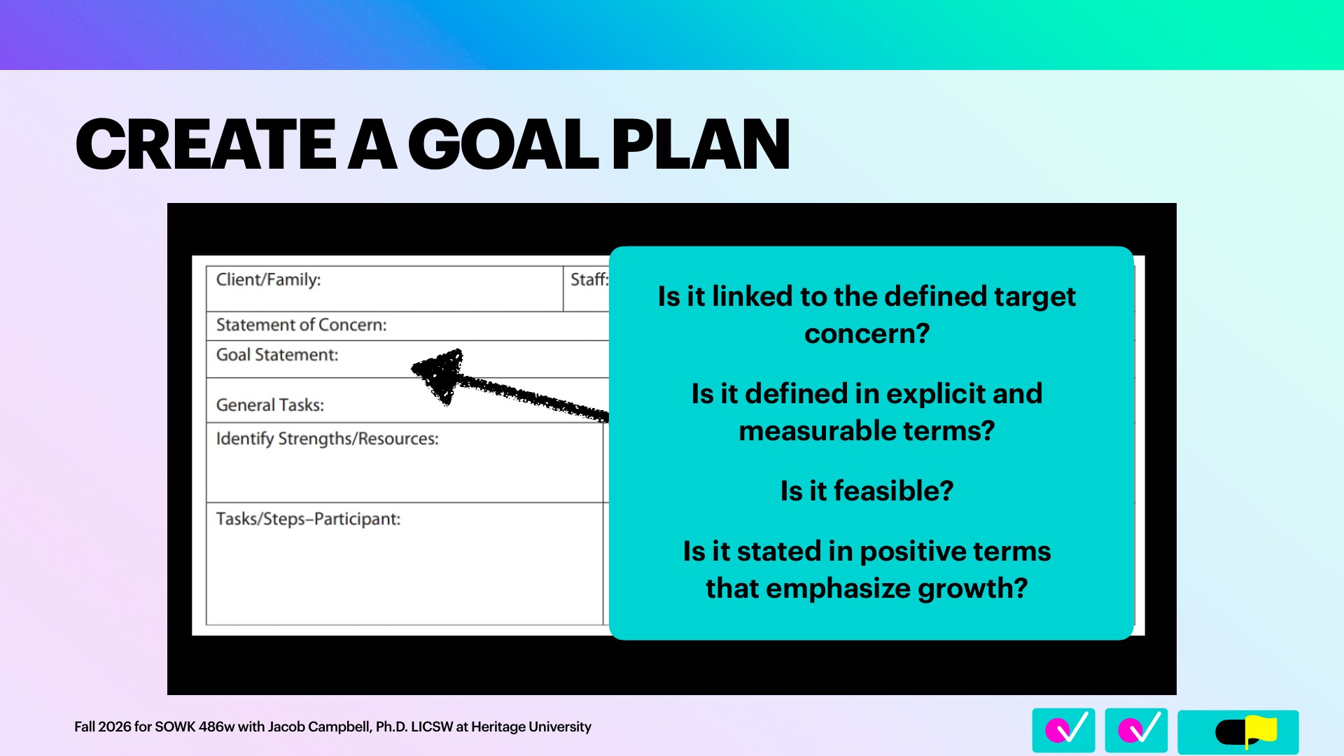 The main object is a teal rounded panel listing four questions, overlaying a partly hidden paper goal-plan form with a hand-drawn black arrow pointing toward its Goal Statement field. The panel blocks the right side of the form, which is visible on the left. The slide has a purple-to-green gradient background and the heading CREATE A GOAL PLAN. The panel reads: Is it linked to the defined target concern? Is it defined in explicit and measurable terms? Is it feasible? Is it stated in positive terms that emphasize growth? The visible form fields are Client/Family, Staff, Statement of Concern, Goal Statement, General Tasks, Identify Strengths/Resources, and Tasks/Steps–Participant.