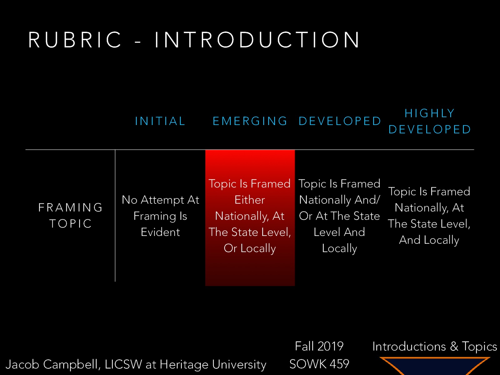 RUBRIC - INTRODUCTION INITIAL FRAMING TOPIC H I G H LY EMERGING DEVELOPED DEVELOPED Topic Is Framed Topic Is Framed Topic Is Framed No Attempt At Either Nationally And/ Nationally, At Framing Is Nationally, At Or At The State The State Level, Evident The State Level, Level And And Locally Or Locally Locally Jacob Campbell, LICSW at Heritage University Fall 2019 SOWK 459 Introductions & Topics
