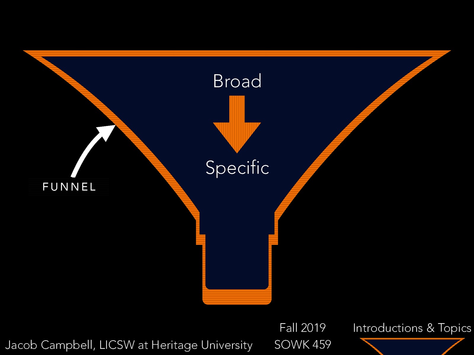 Broad FUNNEL Specific Jacob Campbell, LICSW at Heritage University Fall 2019 SOWK 459 Introductions & Topics
