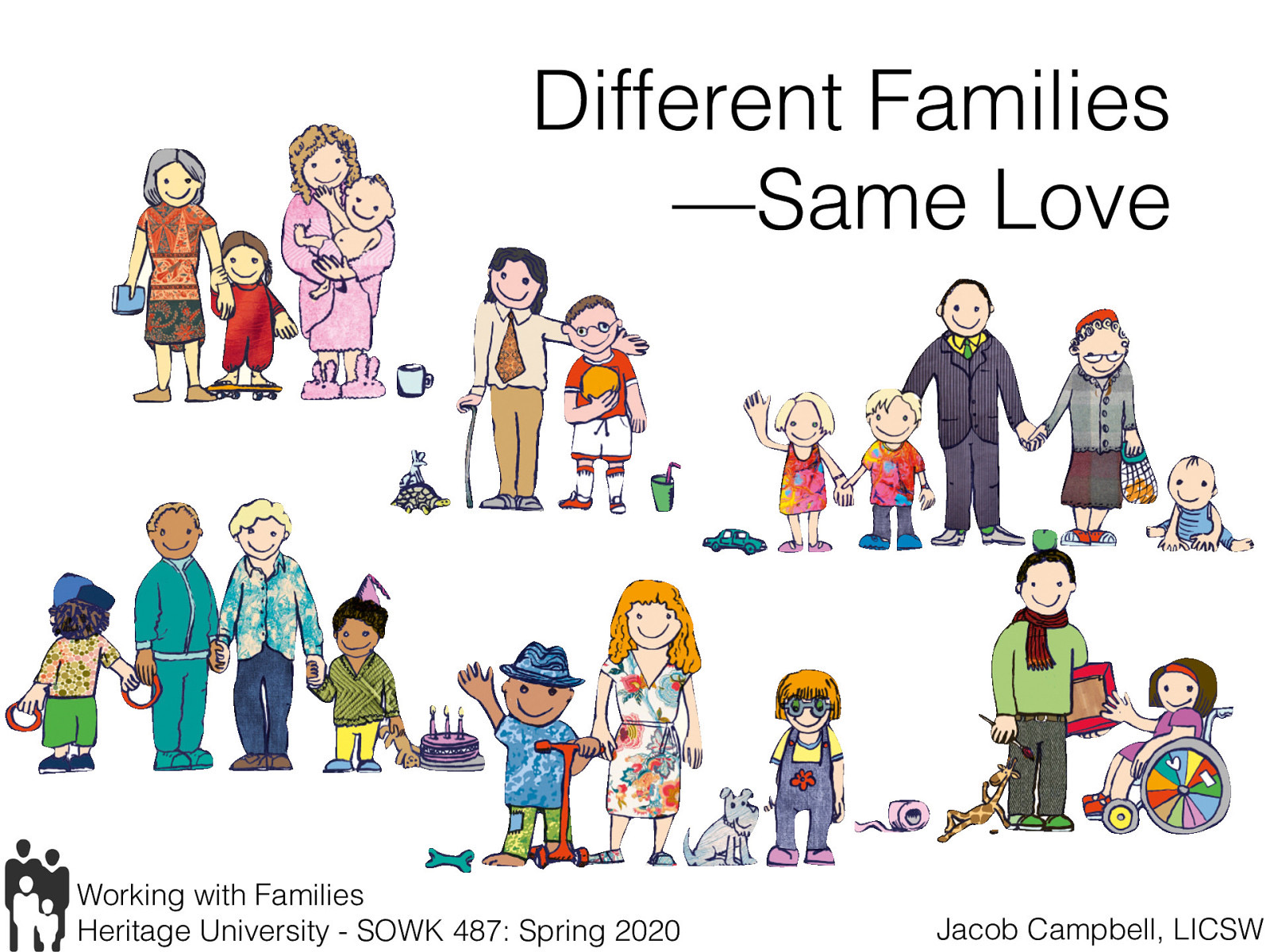  “There are various ways to define families. One definition is ‘A primary group whose members assume certain obligations for each other and generally share common residences.’” (Kirst-Ashman & Hull, 2015, p. 331)   Individuals in a family can be related by ancestry, marriage, adoption, or choice. A family can include two or more people who assume responsibility for each others well being over time. Families could have…  A female head of household Parents with various sexual orientations Family relationships that are not based of blood or the necessity of marriage     Once the family has been identified as your client there are different dimensions in which to assess the family. 
