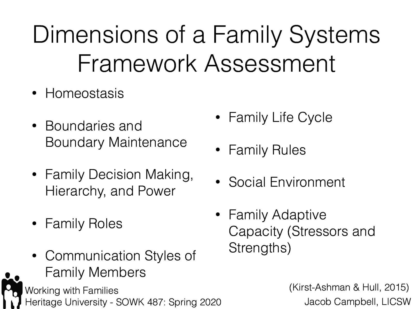  Homeostasis Boundaries and Boundary Maintenance Family Decision Making, Hierarchy, and Power Family Roles Communication Styles of Family Members Family Life Cycle Family Rules Social Environment Family Adaptive Capacity (Stressors and Strengths) 
