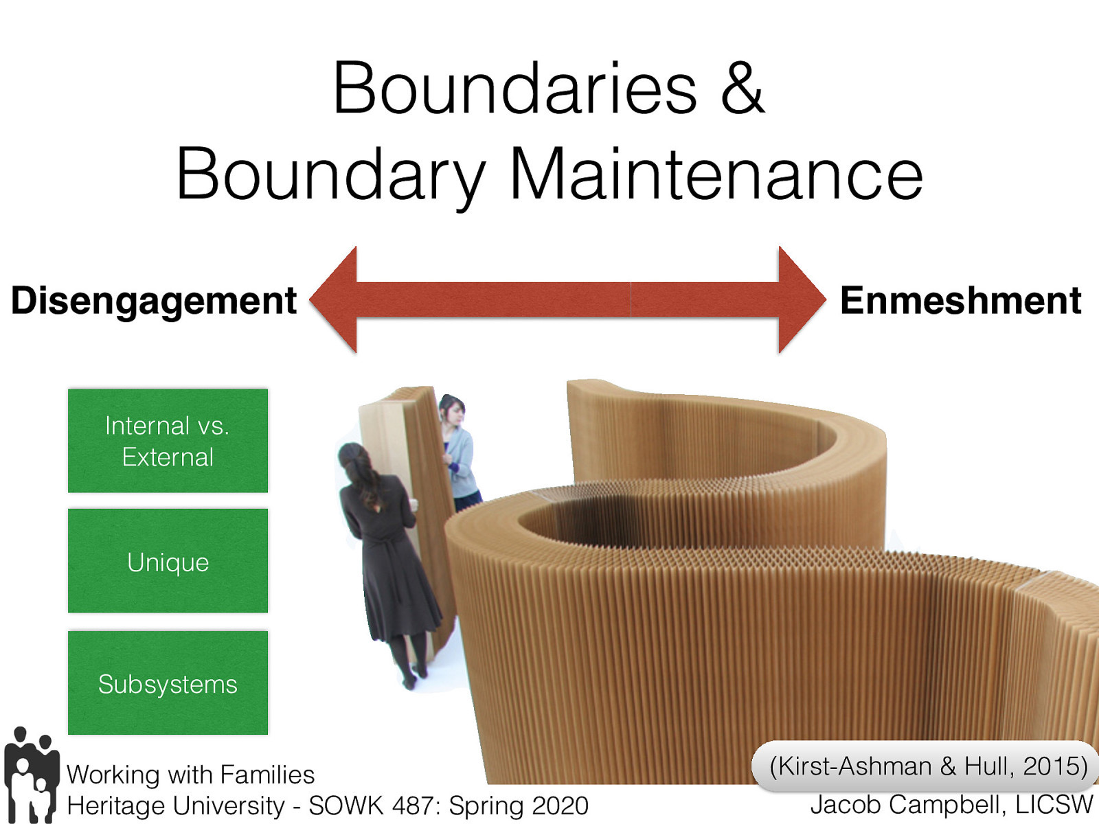  “Boundaries, a central concept in family systems theories, can be likened to abstract dividers that function (1) between and among other systems or subsystems within the family and (2) between the family and the environment” (p. 256)    Internal vs. External: ^^  Unique: Think about families unique style, cultural preferences, strengths, and needs Families include coexisting subsystems that can be formed on the basis of gender, interest, generation, or functions that must be performed for the family’s survival They are also a continuum between —> Disengagement (diffused boundaries) or Enmeshment (inappropriately rigid) 
