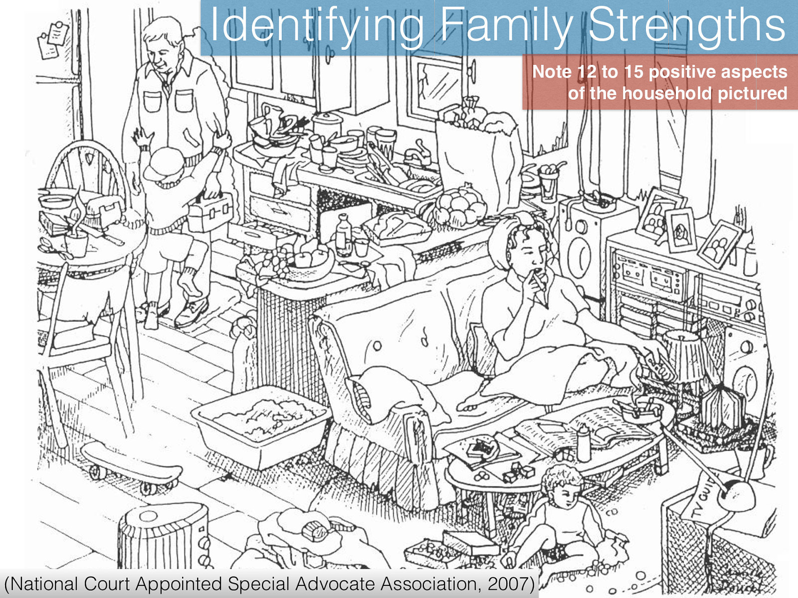  National Court Appointed Special Advocate Association (2007) CASA volunteer training manual. Seattle, WA. Retrieved from http://www.casaofsantacruz.org/documents/files/assets/basic-html/page79.html  Note 12 to 15 positive aspects of the household pictured.  In the large group Share your observations   [Discussion] What was difficult about this activity? [Discussion] Why would this be an important exercise? 
