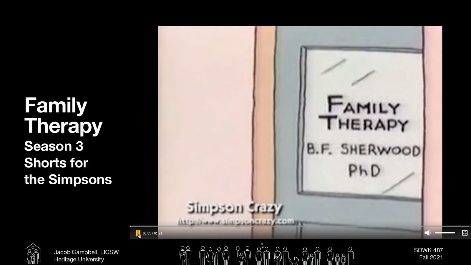  Season 3 Shorts for the Simpsons  [Whole Class Activity] Watch the Family Therapy Video clip of the Simpsons.  Today we will be talking about working with families and what that looks like. 
