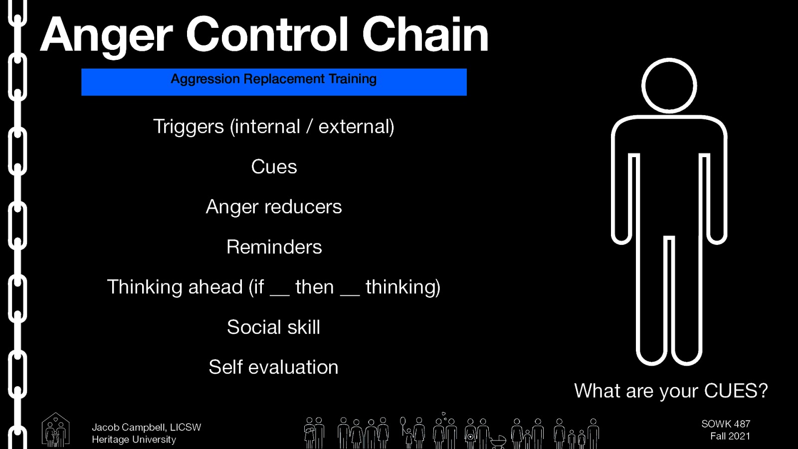  This activity is based both on work done ART and from Guiding Good Choices Parenting Classes. In ART the following are the sections of what is called the anger control chain.   Triggers (internal / external) Cues Anger reducers Reminders Thinking ahead (if __ then __ thinking) Social skill Self evaluation   I want to show you an activity you could do in groups / with families to help brainstorm what a youth’s cues are.  [Whole Class Activity] Draw an outline of a person. Have people brainstorm what they feel like when they get upset. Using outrageous drawings.
