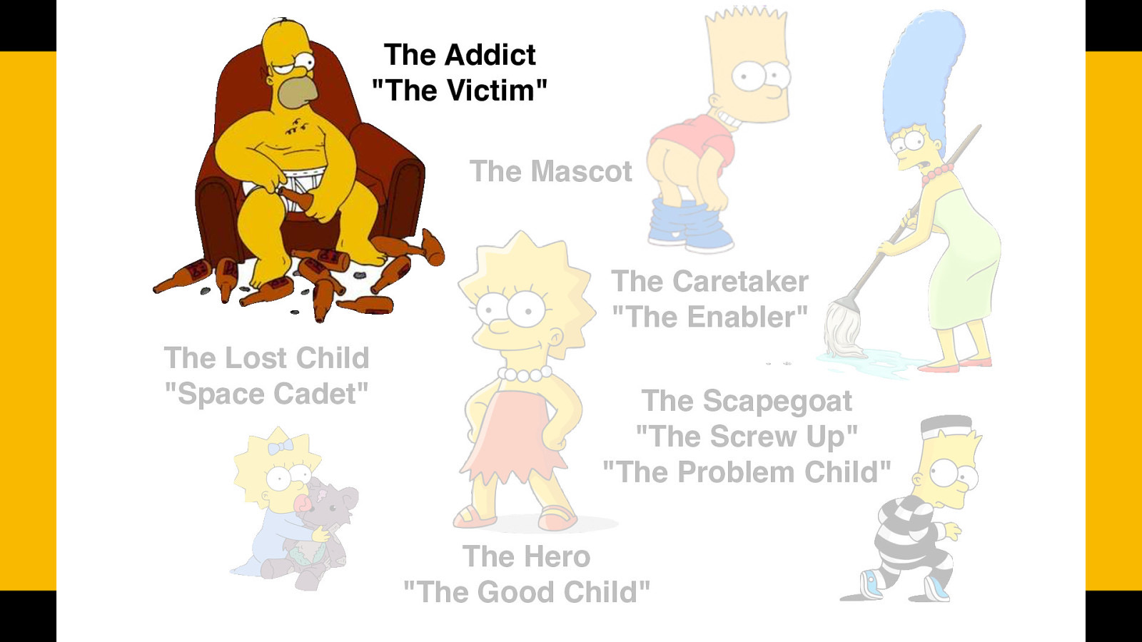 The entire family life revolves around the addict or alcoholic. Each codependent role has been taken on in order to “make sense” of, and handle, the dysfunction in the everyday life of the family. Understanding the addict is very important. Of equal importance is knowing that by making changes in your own actions, you can stop supporting the addictive behavior of your loved one.
