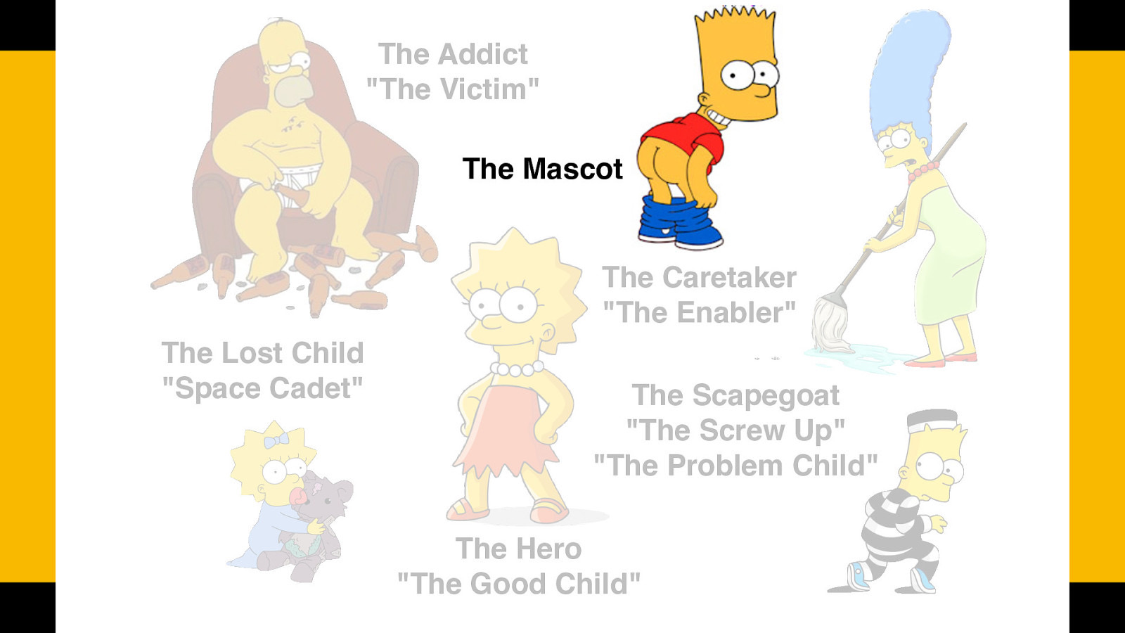  This family member is often the youngest child in the family. They are the court jester, trying to get everyone to laugh. They do this unconsciously to improve the atmosphere in the dysfunctional household, as well as turn the focus away from the addict or alcoholic.   The rest of the family may actually try to protect their “class clown” from the severity of the addiction, and whatever other problems exist within the family. The problem with this is that The Mascot may run away from problems, even as an adult, or continue to use humor to focus away from problems. The Mascot is often busy-busy-busy. They become anxious or depressed when things aren’t in constant motion. This hyperactivity makes it hard for them to concentrate very long on any one particularly thing, and this makes school or work difficult. Some mascots turn to drugs or alcohol to help them “slow down” or handle their anxiety. 
