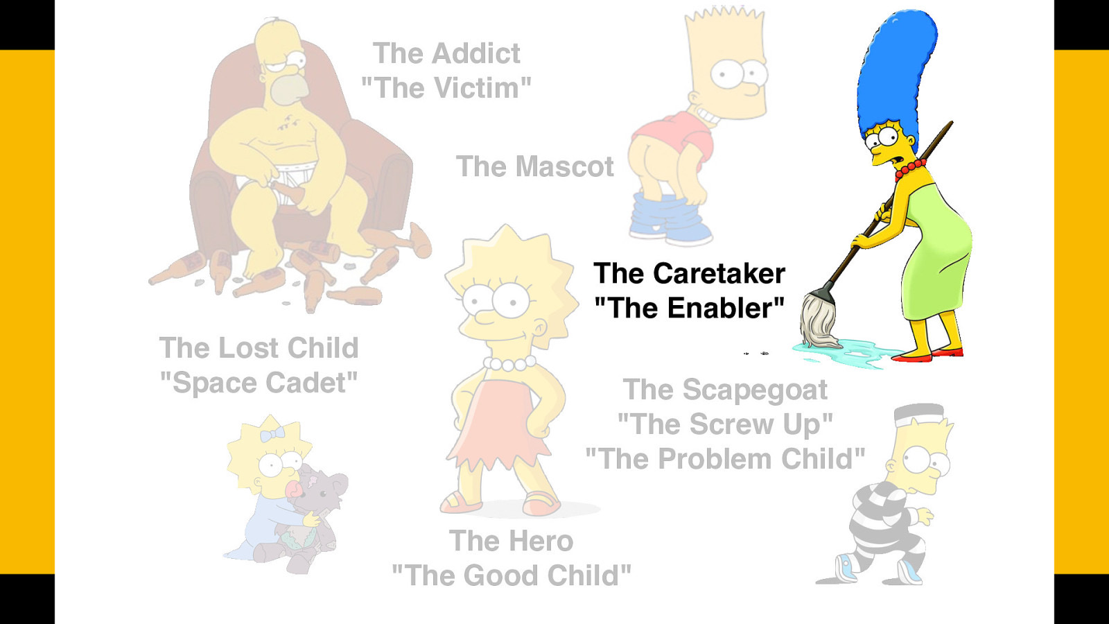  Next is the caretaker, but another descriptive word for this type of codependent family role is “enabler.”   The Caretaker feels like they have to keep the family going. Over and over they take on the addicts problems and responsibilities. The fact that they have to do this may make The Caretaker angry or frustrated, but they never quite see that by choosing not to help they actually could help the addict. The Caretaker is the martyr of the family, and often supports not only the addictive behavior of the addict or alcoholic, but also the codependent roles that everyone else is playing. 
