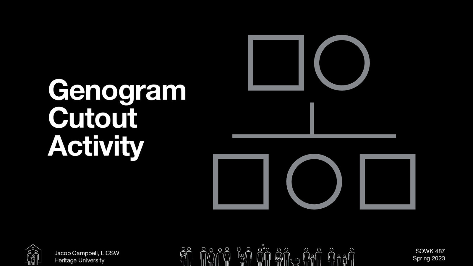 Genogram Cutout Activity Jacob Campbell, LICSW Heritage University SOWK 487 Spring 2023
