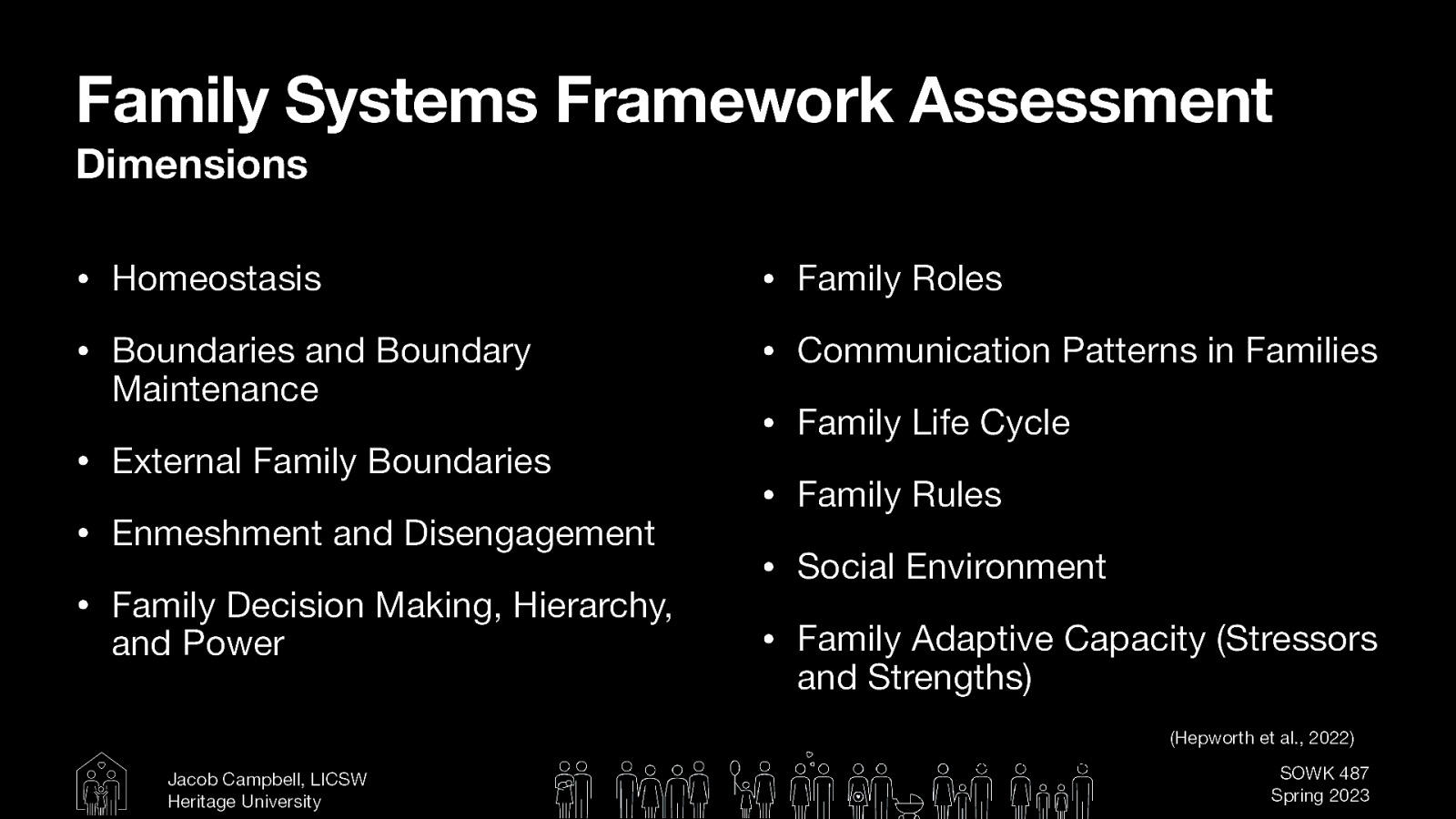 Family Systems Framework Assessment Dimensions • Homeostasis • Family Roles • Boundaries and Boundary • Communication Patterns in Families Maintenance • External Family Boundaries • Enmeshment and Disengagement • Family Decision Making, Hierarchy, and Power • Family Life Cycle • Family Rules • Social Environment • Family Adaptive Capacity (Stressors and Strengths) (Hepworth et al., 2022) Jacob Campbell, LICSW Heritage University (Kirst-Ashman & Hull, 2015) SOWK 487 Spring 2023
