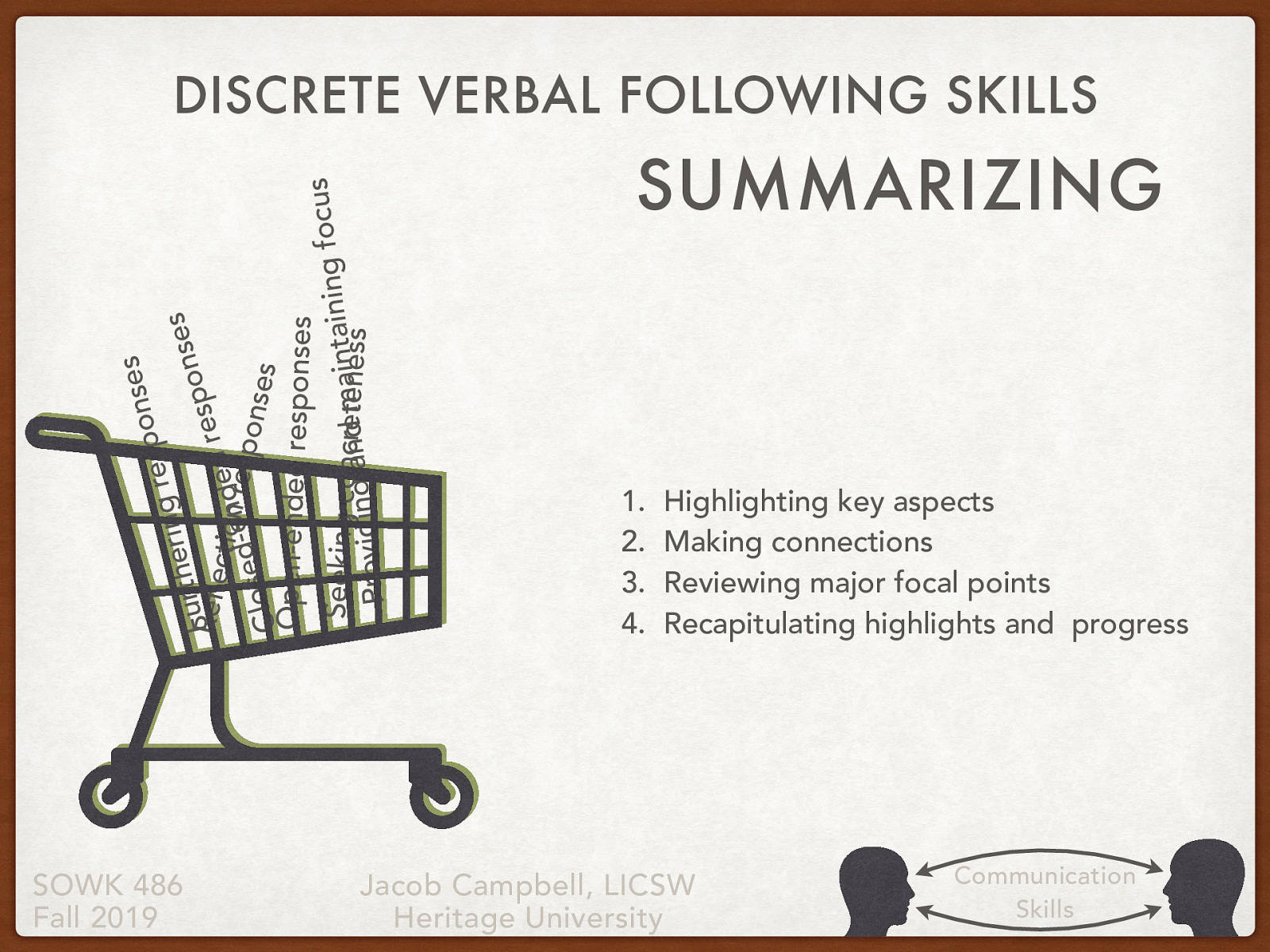 Four Distinct facets of summarizing:   Highlighting key aspects of discussions of specific problems, strengths, and resources before changing the focus of the discussion  Making connections between relevant aspects of lengthy client messages  Reviewing major focal points of a session and tasks that clients plan to work on before the next session Recapitulating the highlights of a previous session and reviewing clients’ progress on tasks during the week for the purpose of providing focus and continuity between sessions 
