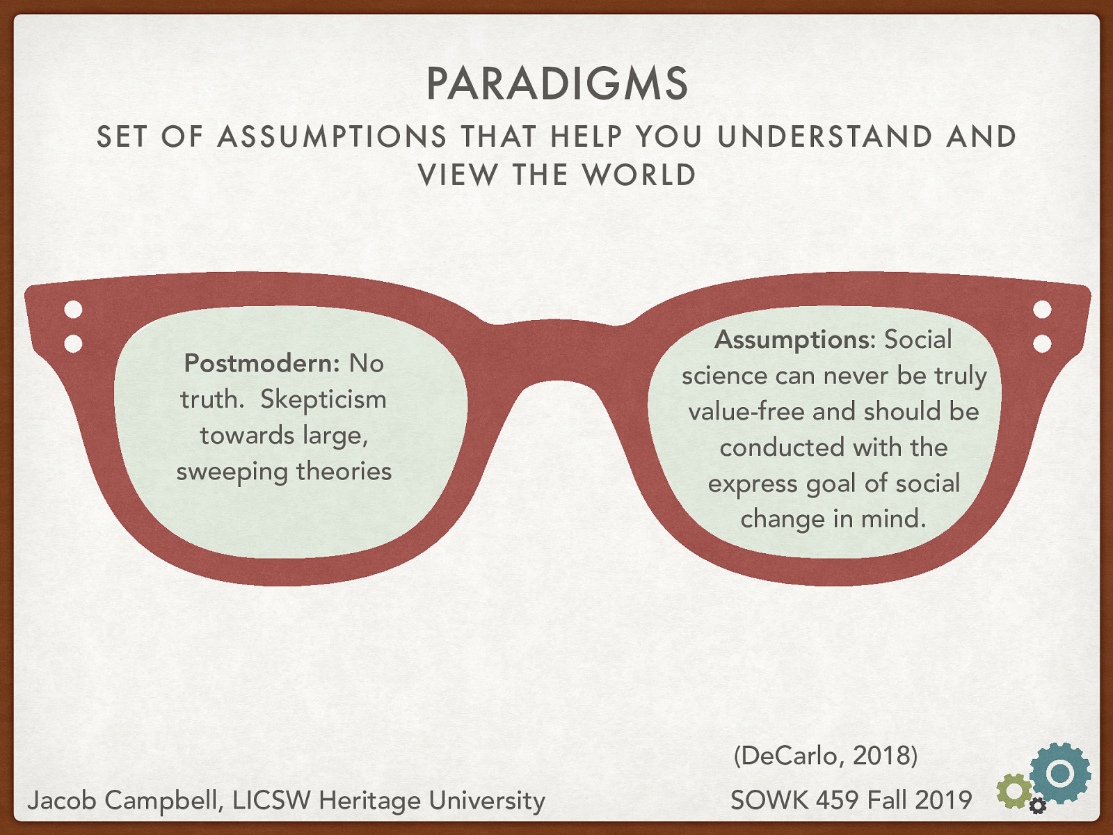  The final, and most complicated paradigm is that of Postmodern  Postmodern Paradigm: No truth.  Skepticism towards large, sweeping theories Assumptions: Social science can never be truly value-free and should be conducted with the express goal of social change in mind.
