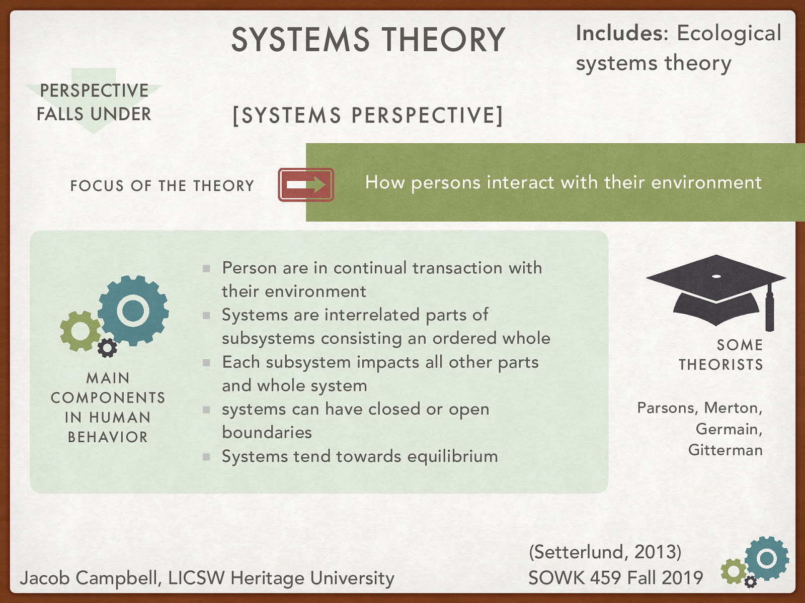 Theory Name: Systems Theory Underlying Perspective: Systems Perspective Theories Included: Ecological systems theory Focus of the Theory: How persons interact with their environment Main Components in Human Behavior:  Person are in continual transaction with their environment Systems are interrelated parts of subsystems consisting an ordered whole Each subsystem impacts all other parts and whole system systems can have closed or open boundaries Systems tend towards equilibrium  Theorists: Parsons, Merton, Germain, Gitterman
