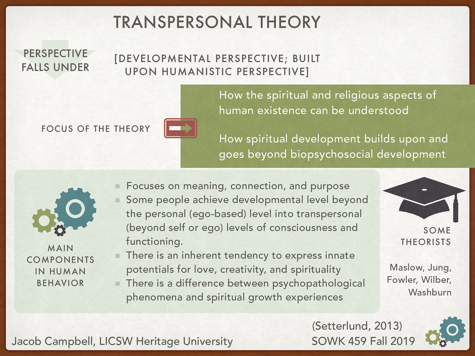 Theory Name: Transpersonal Theory Underlying Perspective: [Developmental Perspective; built upon Humanistic Perspective] Focus of the Theory: How the spiritual and religious aspects of human existence can be understood; How spiritual development builds upon and goes beyond biopsychosocial development Main Components in Human Behavior:  Focuses on meaning, connection, and purpose Some people achieve developmental level beyond the personal (ego-based) level into transpersonal (beyond self or ego) levels of consciousness and functioning. There is an inherent tendency to express innate potentials for love, creativity, and spirituality There is a difference between psychopathological phenomena and spiritual growth experiences  Theorists: Maslow, Jung, Fowler, Wilber, Washburn
