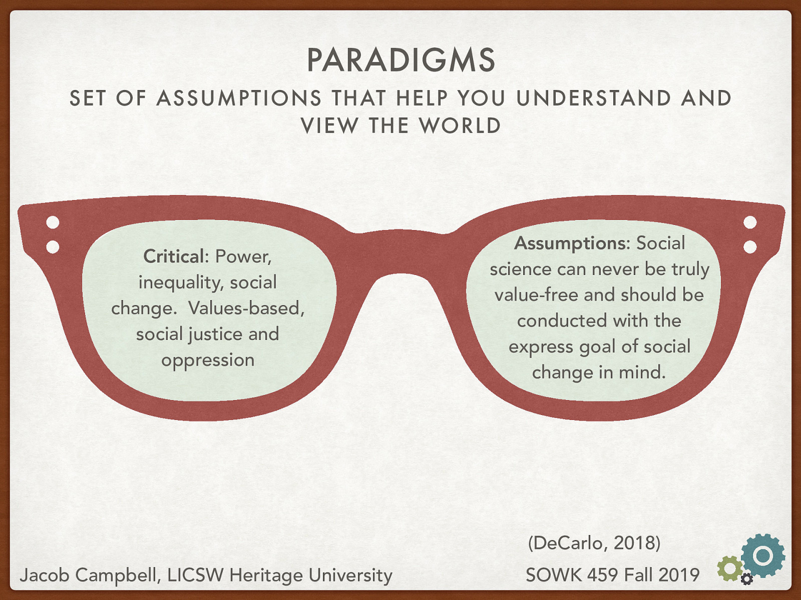  A third paradigm is that of Critical Paradigm.  Critical Paradigm: Power, inequality, social change.  Values-based, social justice and oppression Assumptions: Social science can never be truly value-free and should be conducted with the express goal of social change in mind.
