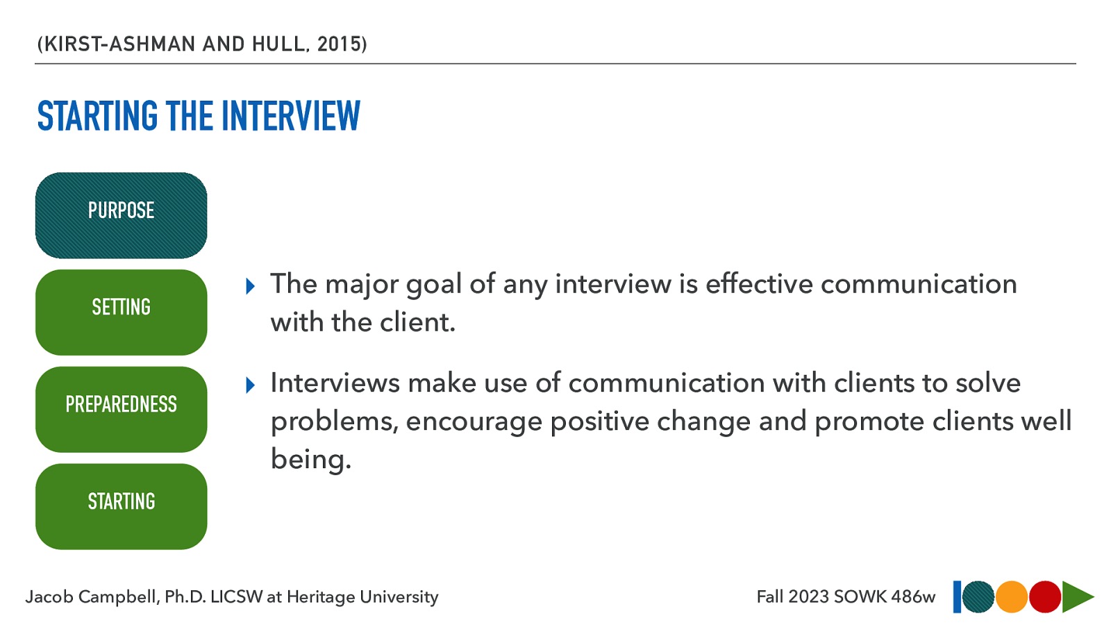 (KIRST-ASHMAN AND HULL, 2015) STARTING THE INTERVIEW PURPOSE SETTING PREPAREDNESS ▸ The major goal of any interview is effective communication with the client. ▸ Interviews make use of communication with clients to solve problems, encourage positive change and promote clients well being. STARTING Jacob Campbell, Ph.D. LICSW at Heritage University Fall 2023 SOWK 486w
